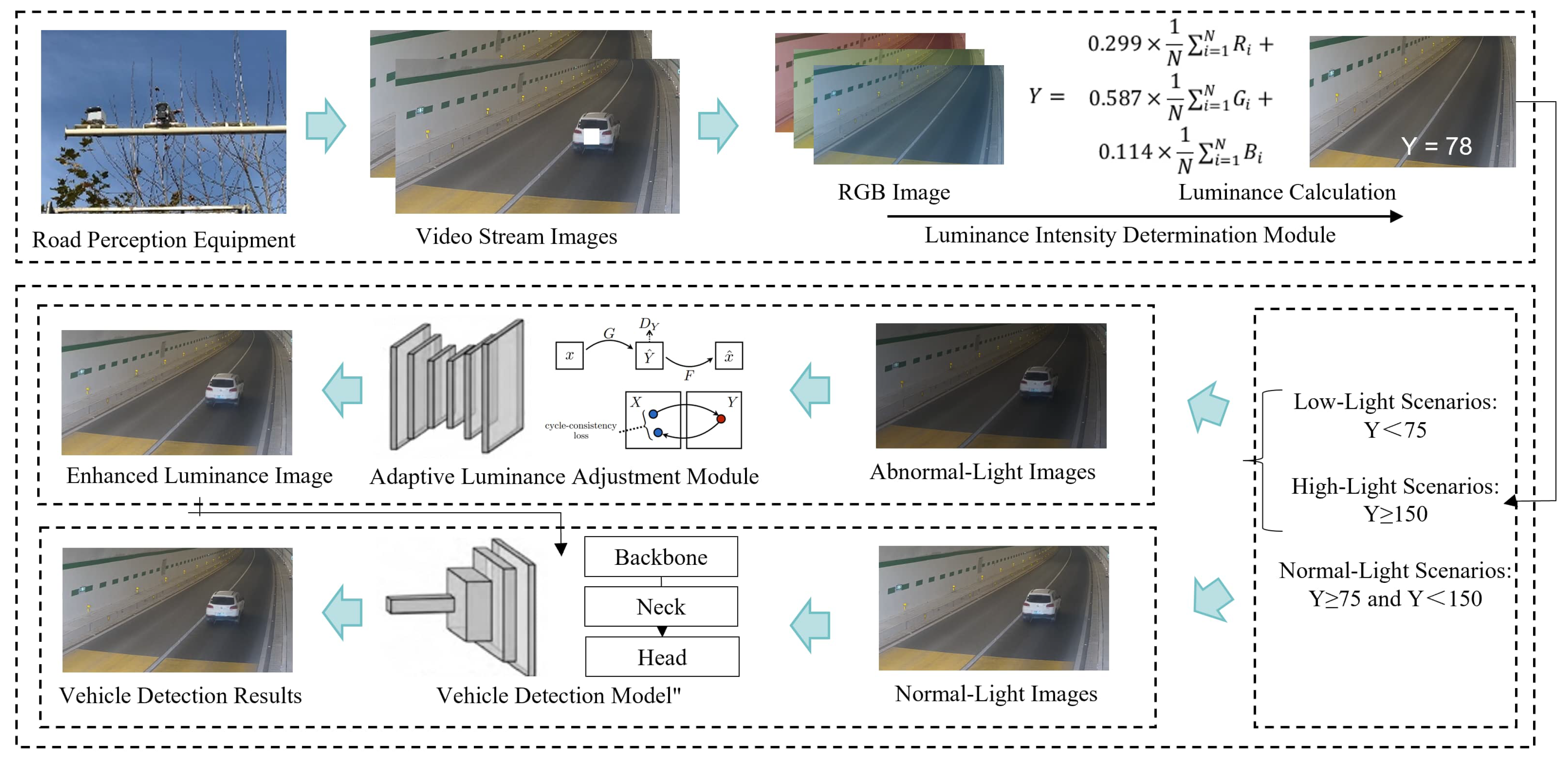 Sensors 24 05912 g001