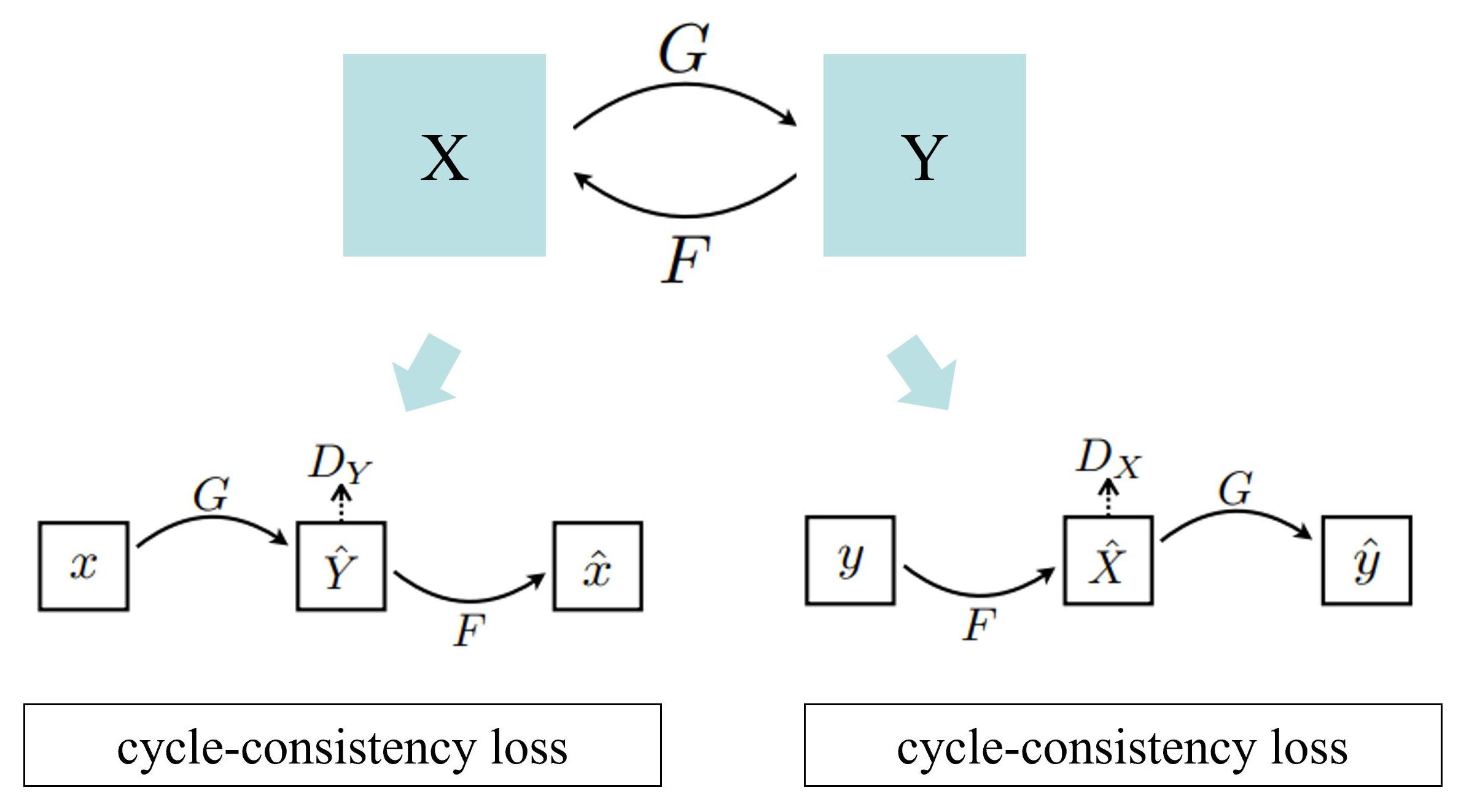 Sensors 24 05912 g002
