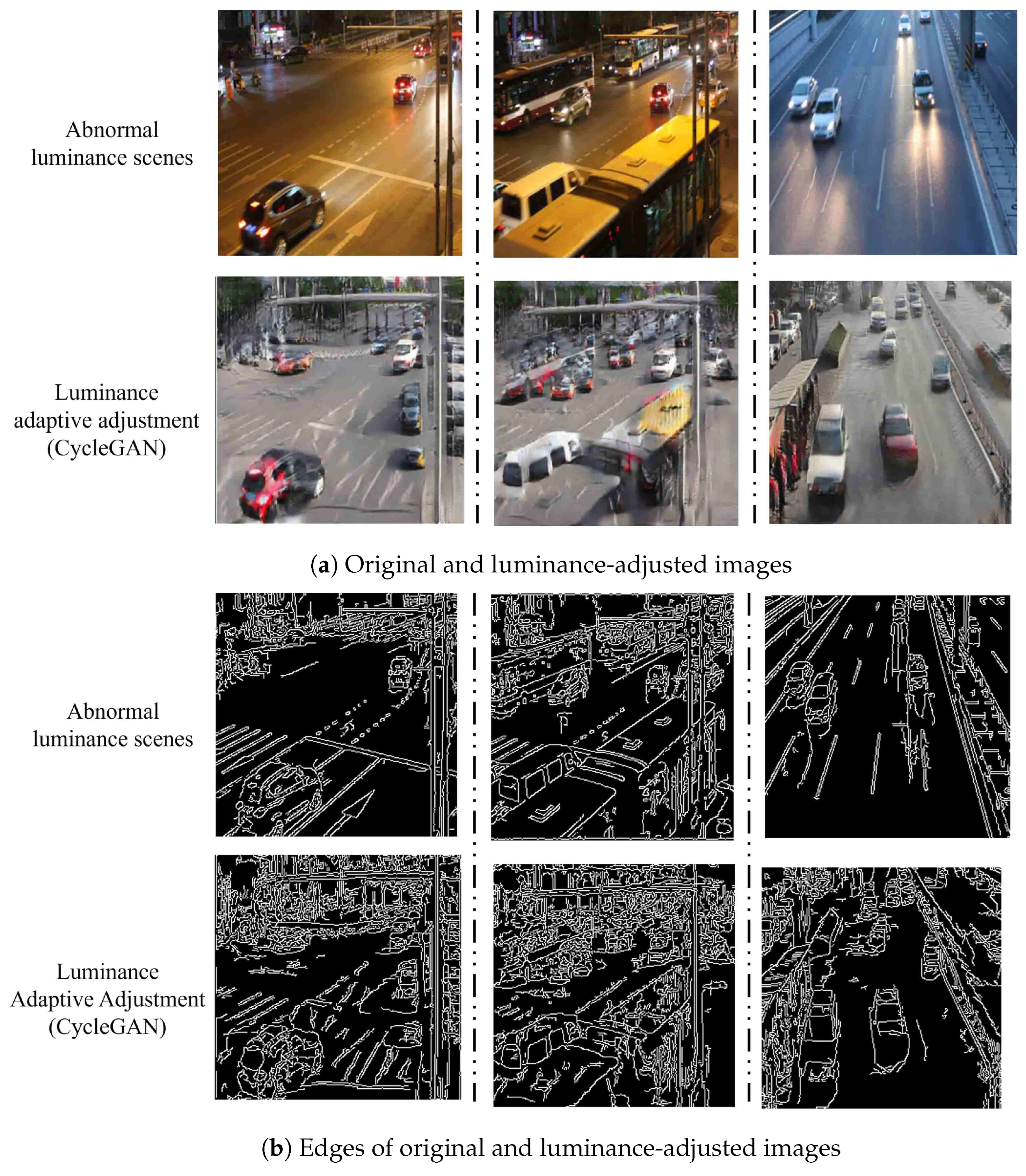 Sensors 24 05912 g003