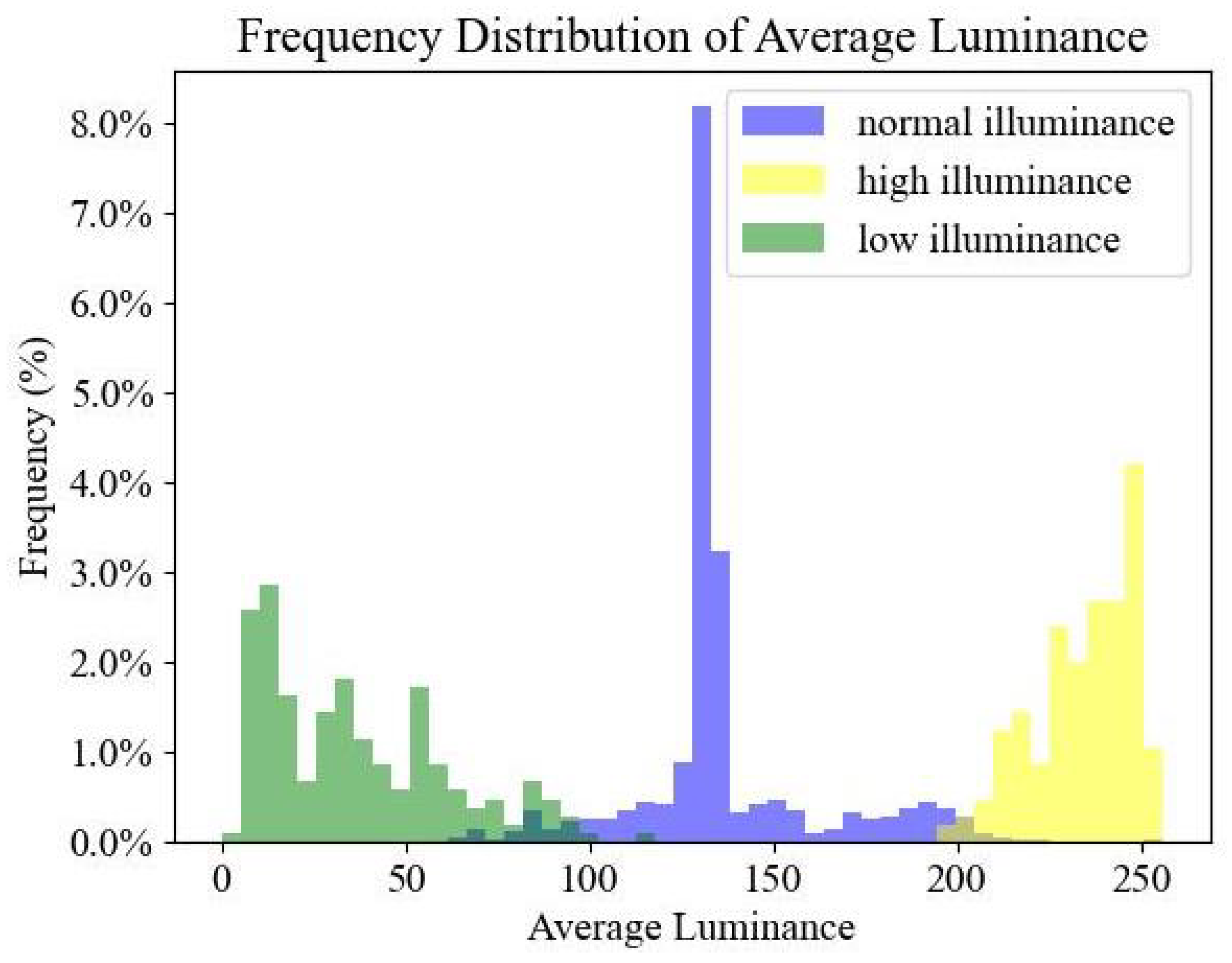 Sensors 24 05912 g005