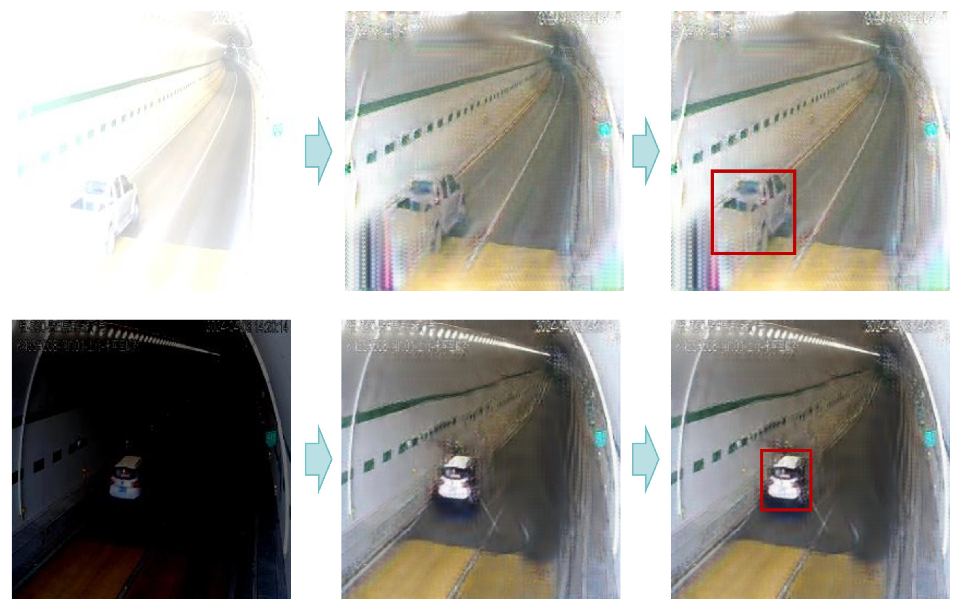 Sensors 24 05912 g010