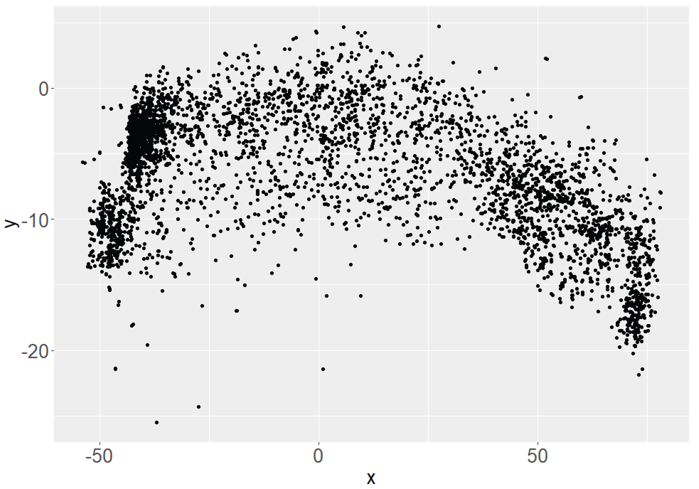 Sensors 24 05919 g002