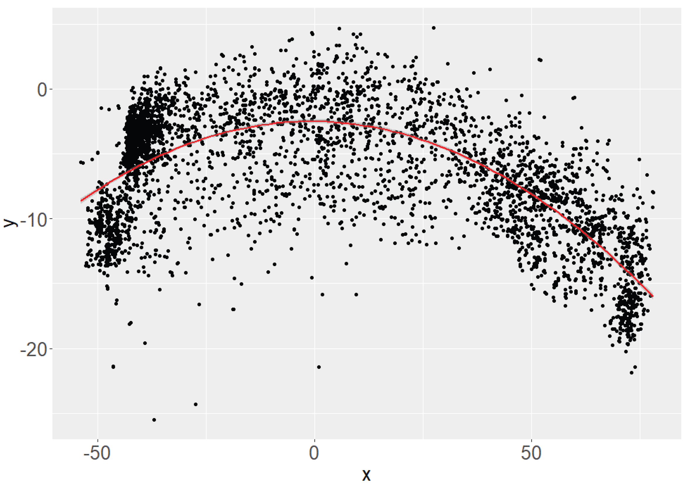 Sensors 24 05919 g003