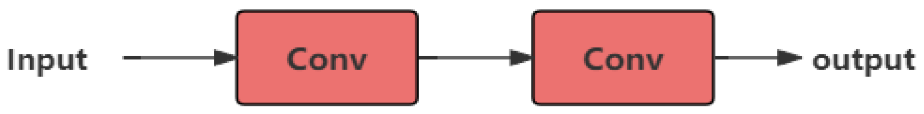 Sensors 24 05921 g005