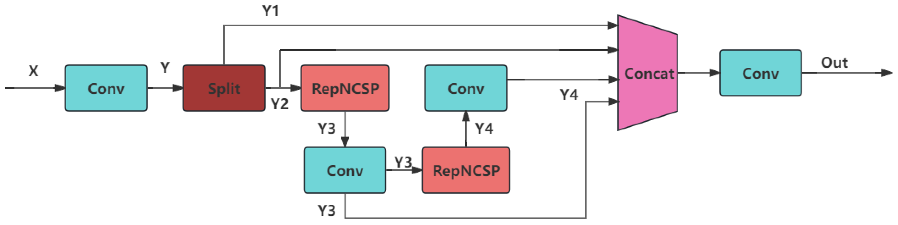 Sensors 24 05921 g006