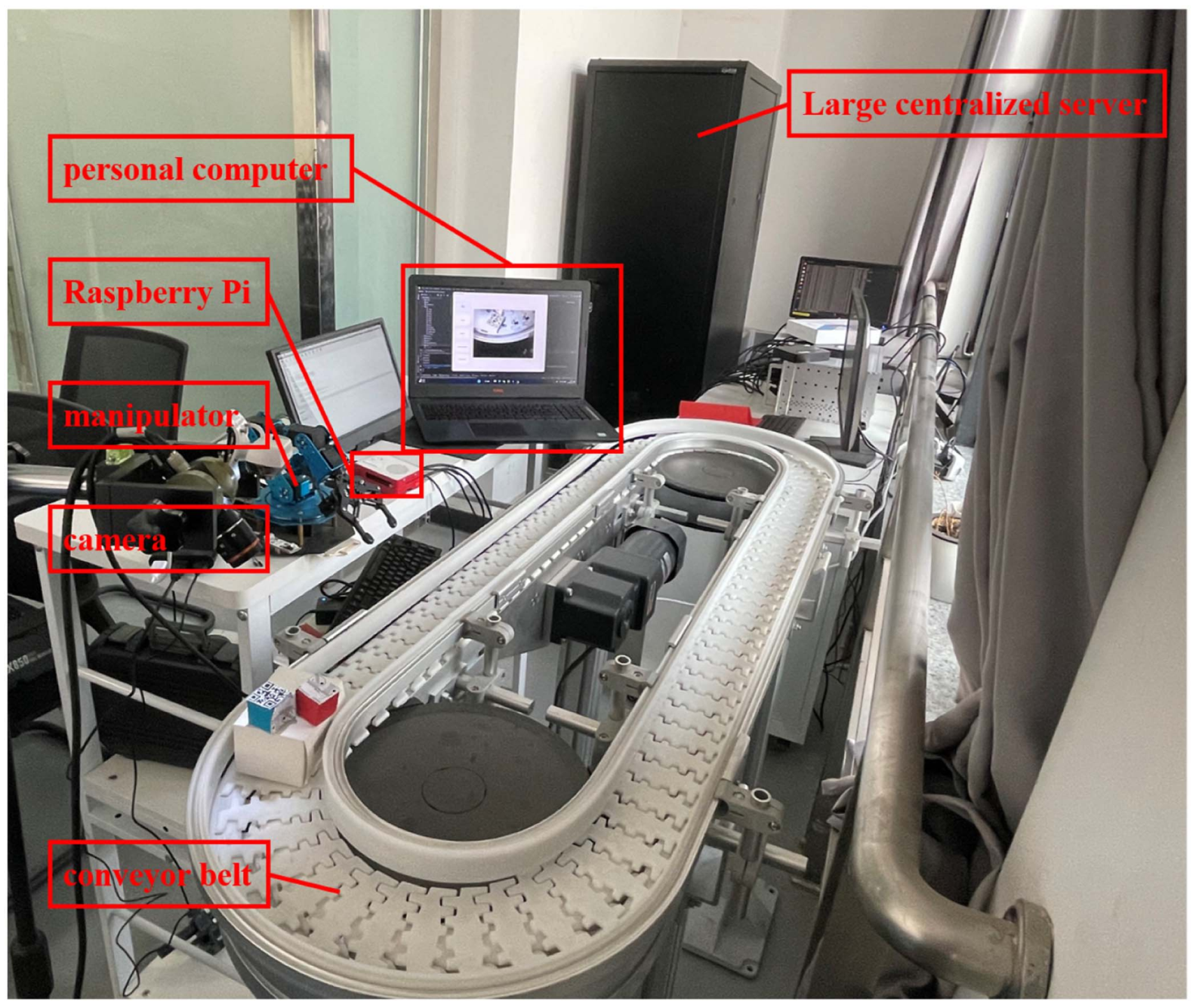 Sensors 24 05921 g008