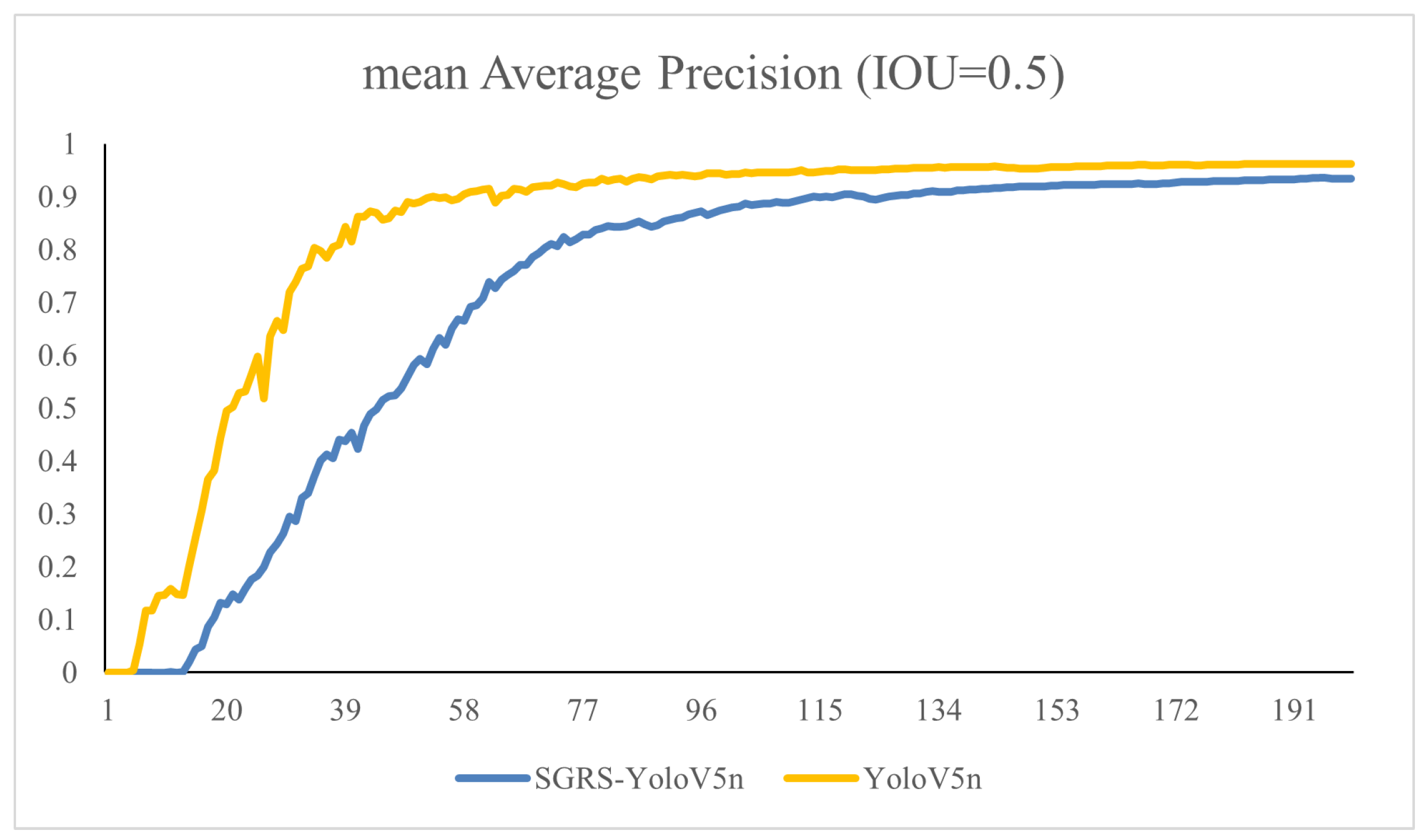 Sensors 24 05921 g010