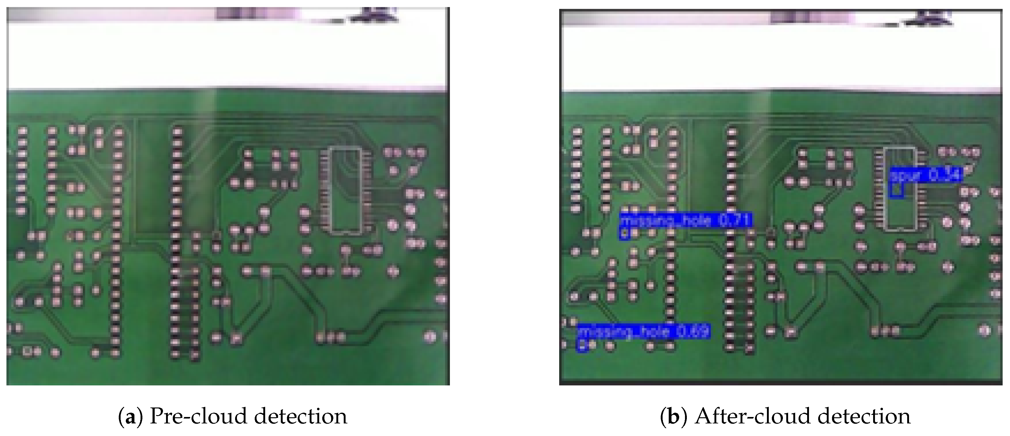 Sensors 24 05921 g014