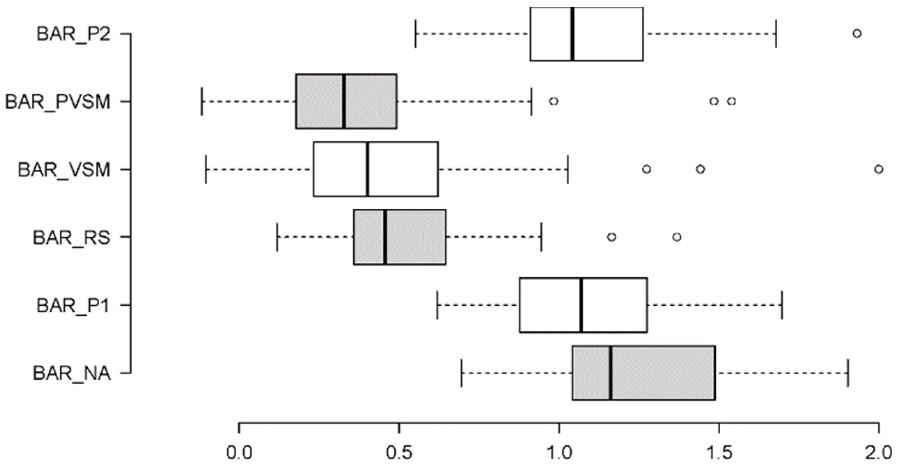 Sensors 24 05924 g011