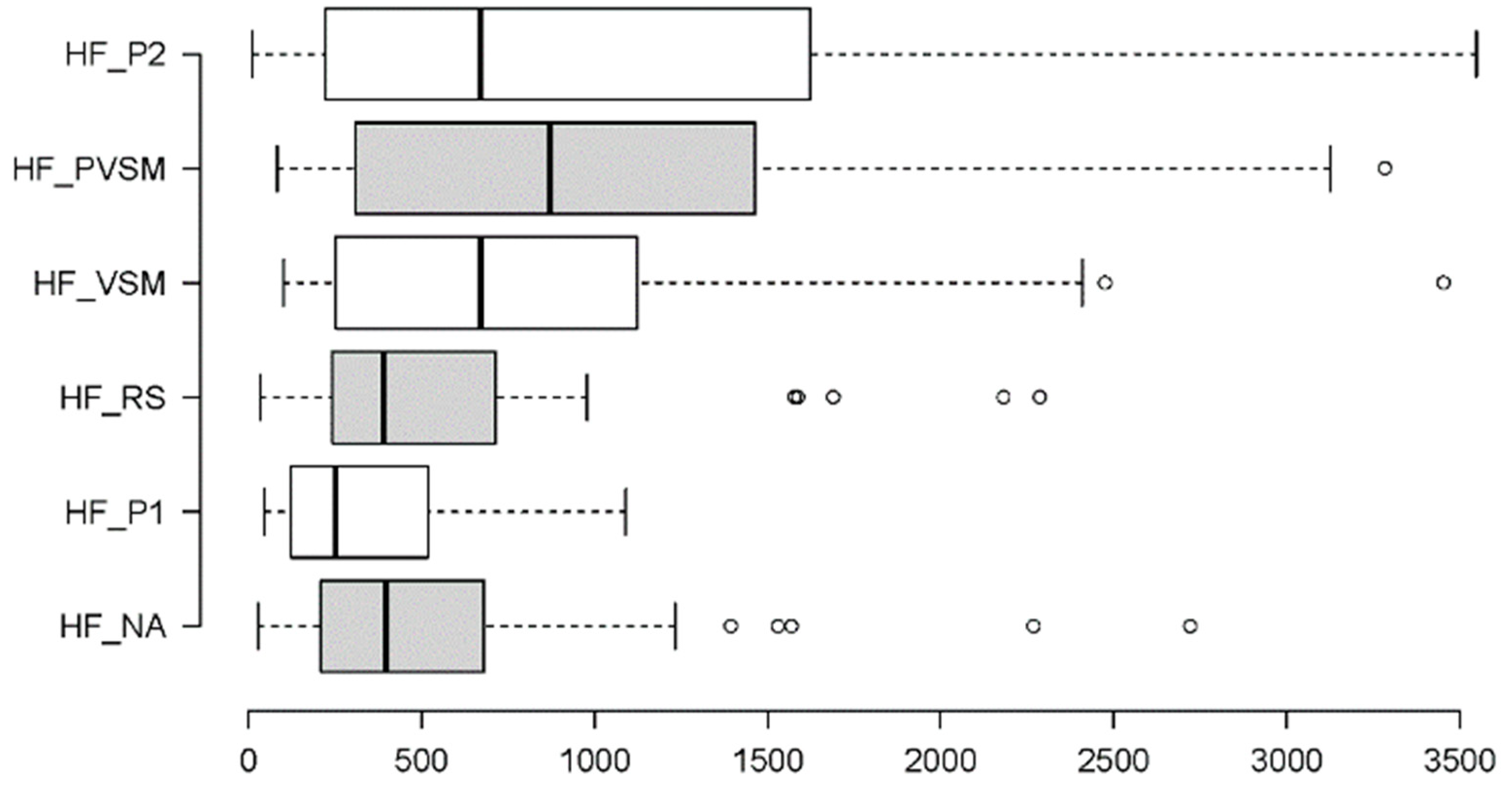 Sensors 24 05924 g023