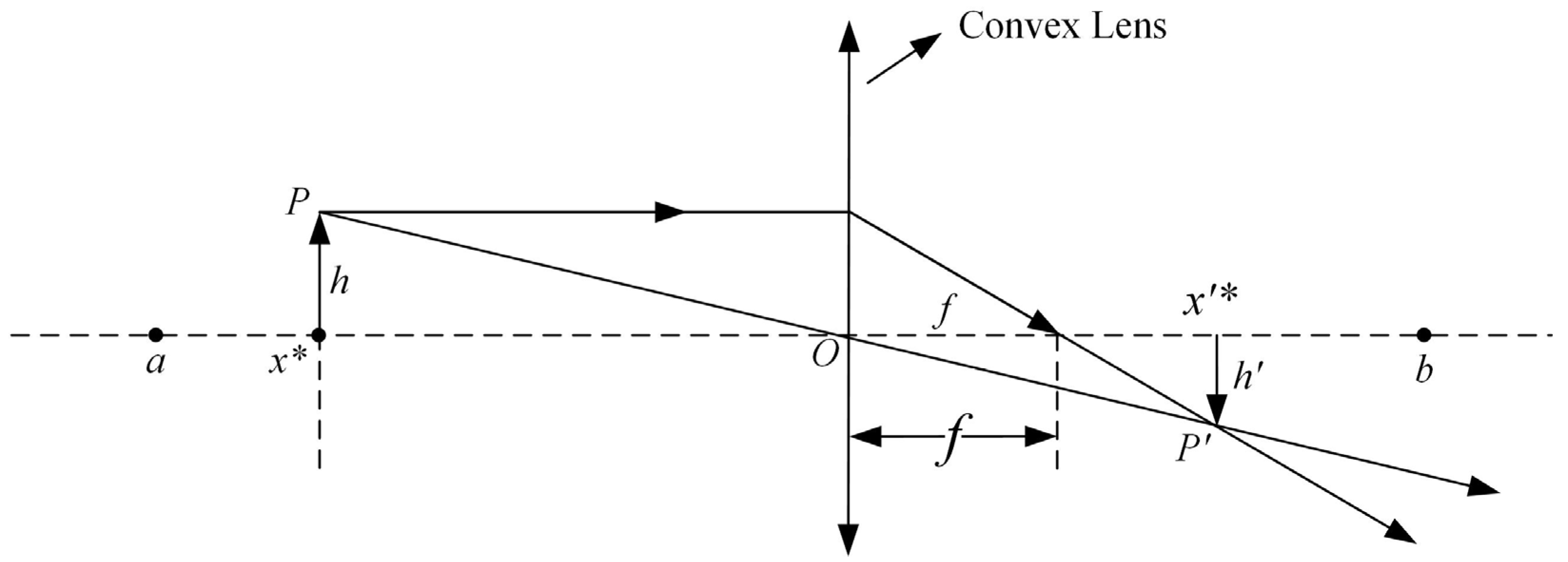 Sensors 24 05926 g006