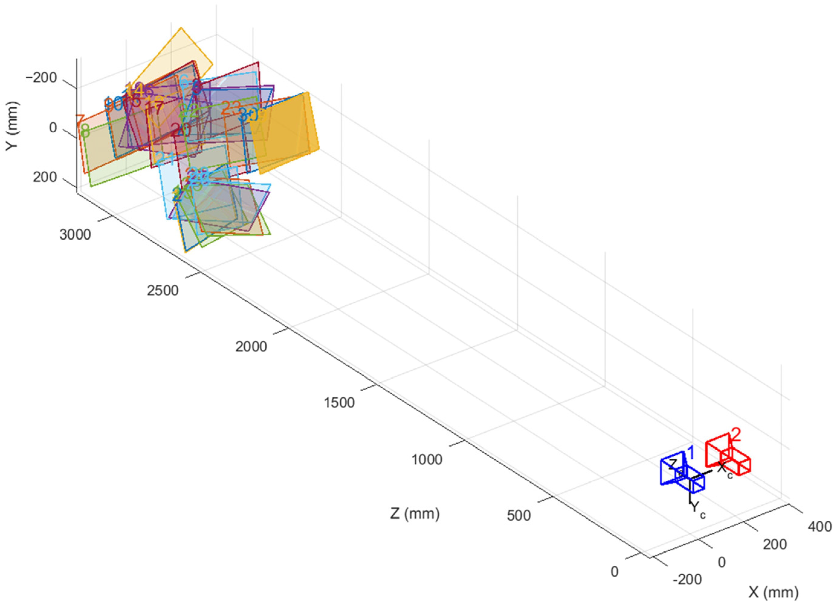Sensors 24 05926 g009