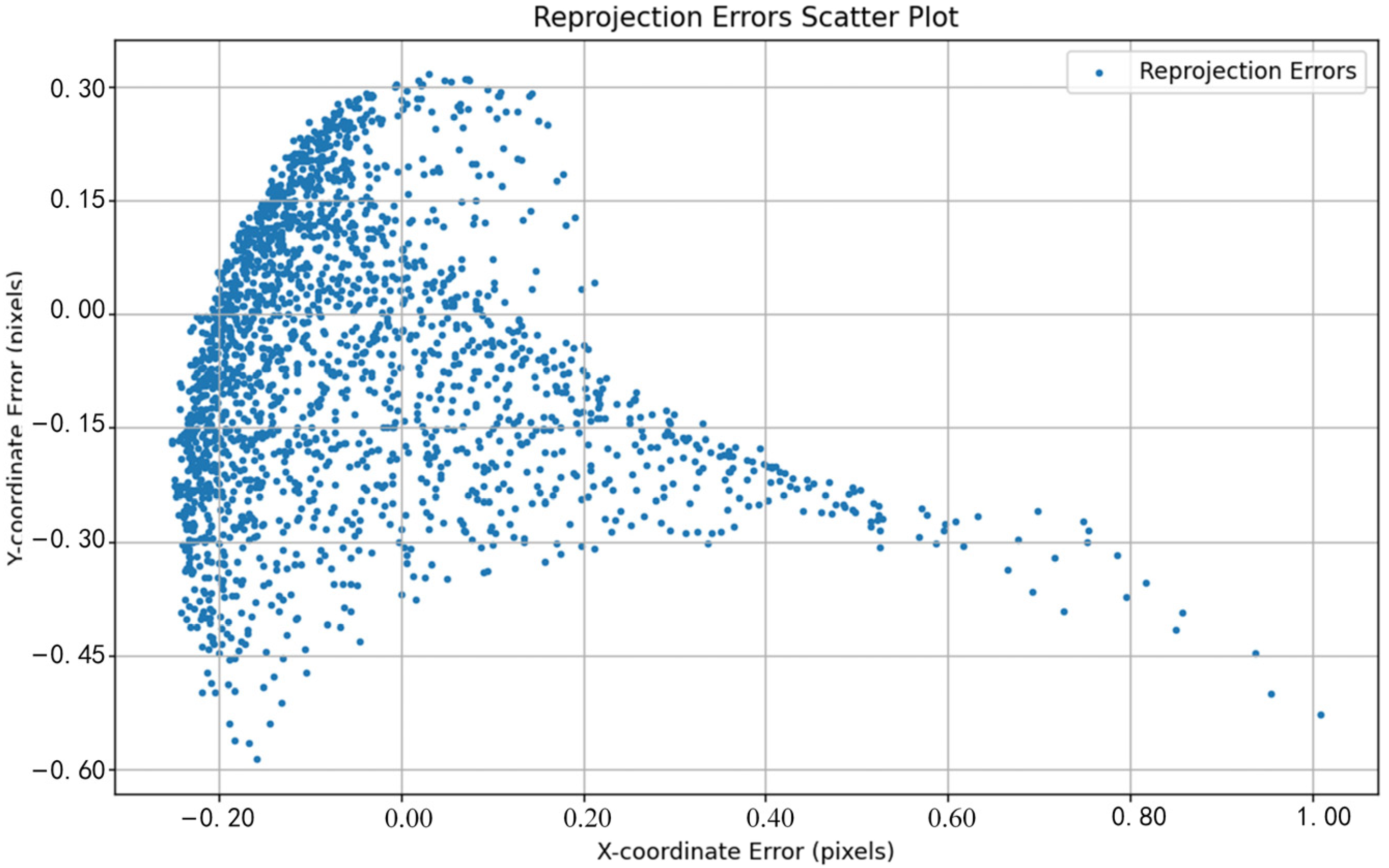 Sensors 24 05926 g014