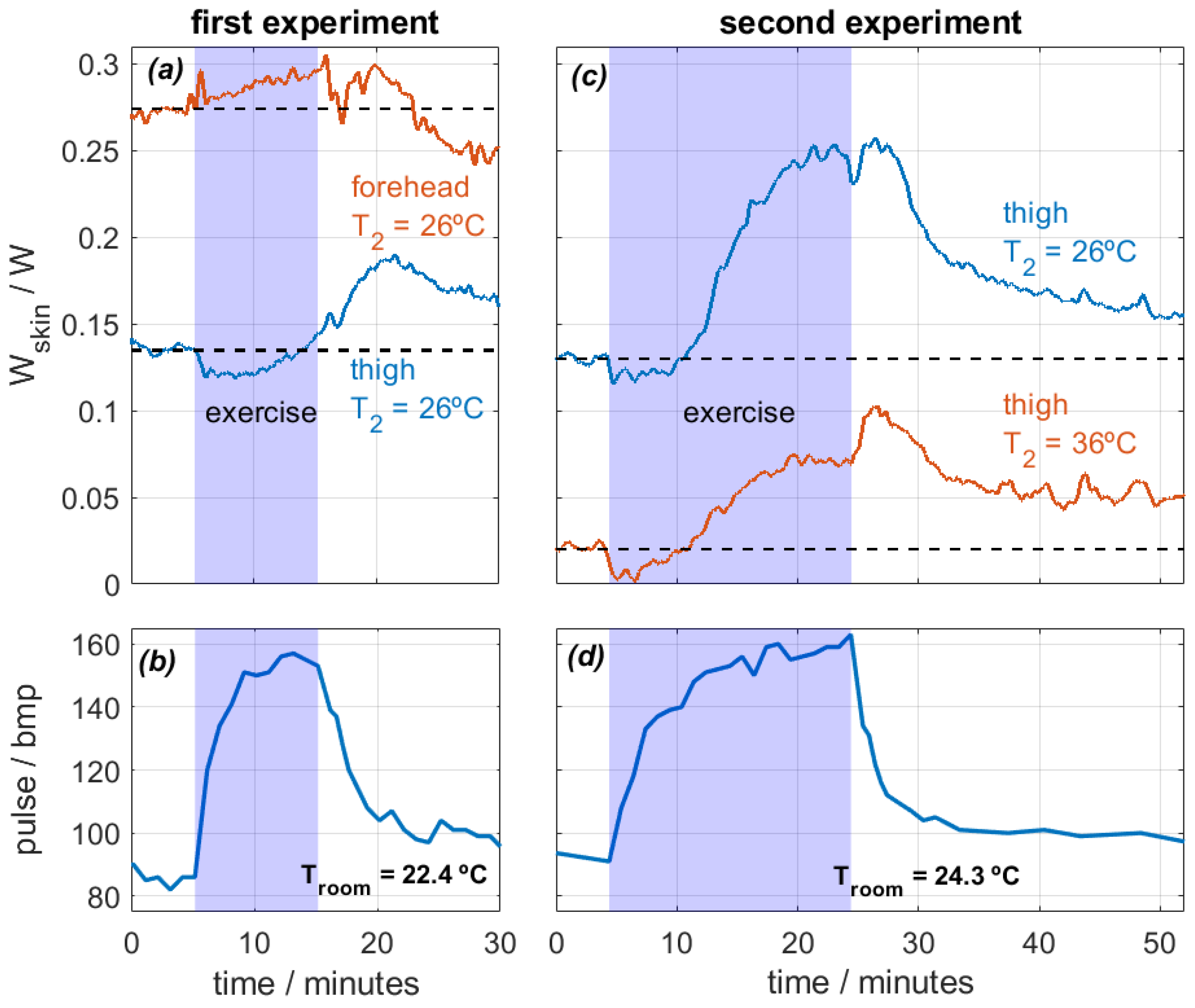 Sensors 24 05927 g009