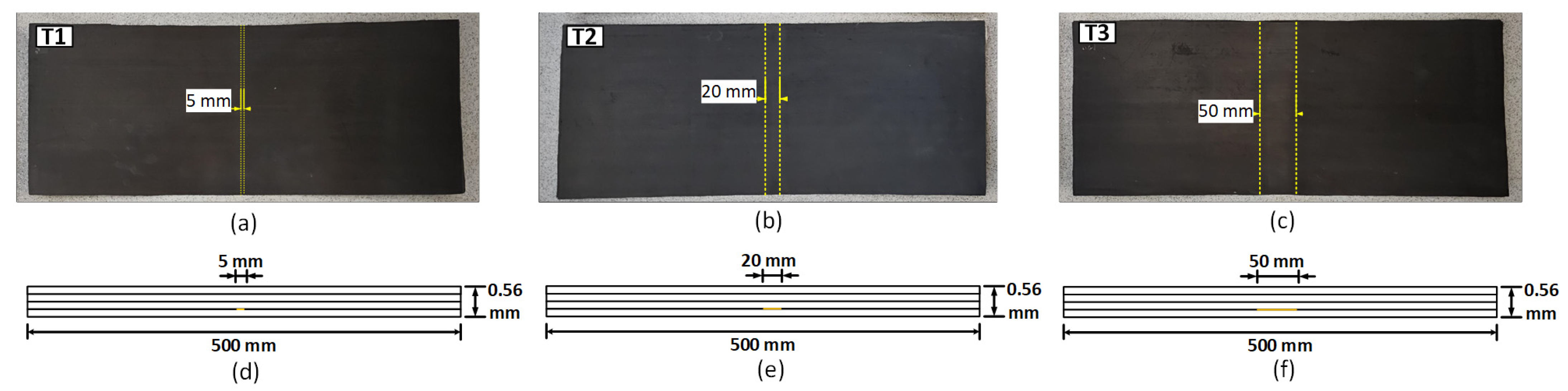 Sensors 24 05932 g001