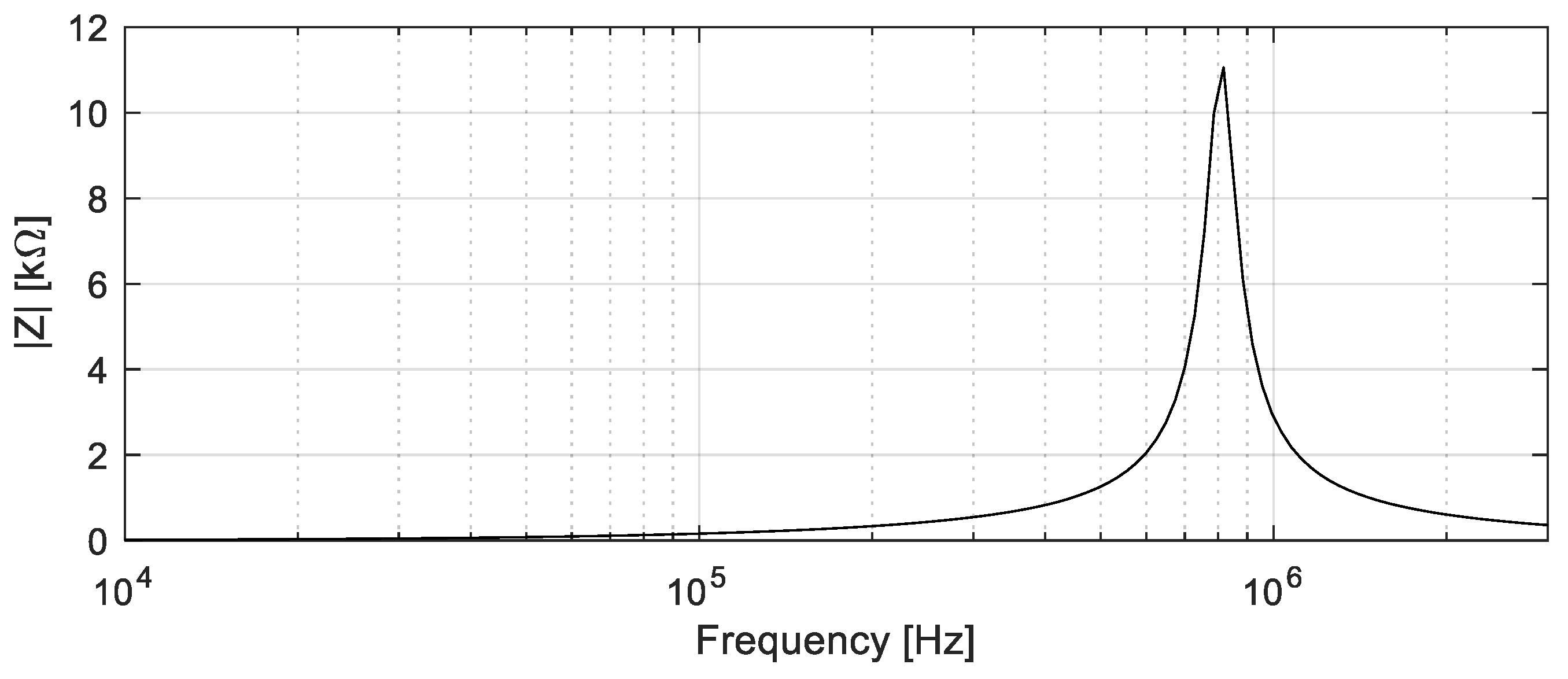 Sensors 24 05932 g004