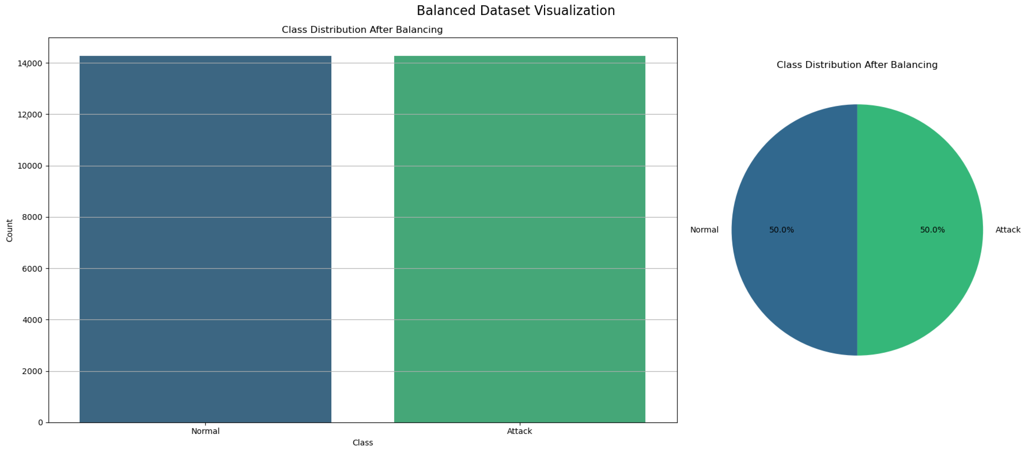 Sensors 24 05937 g003