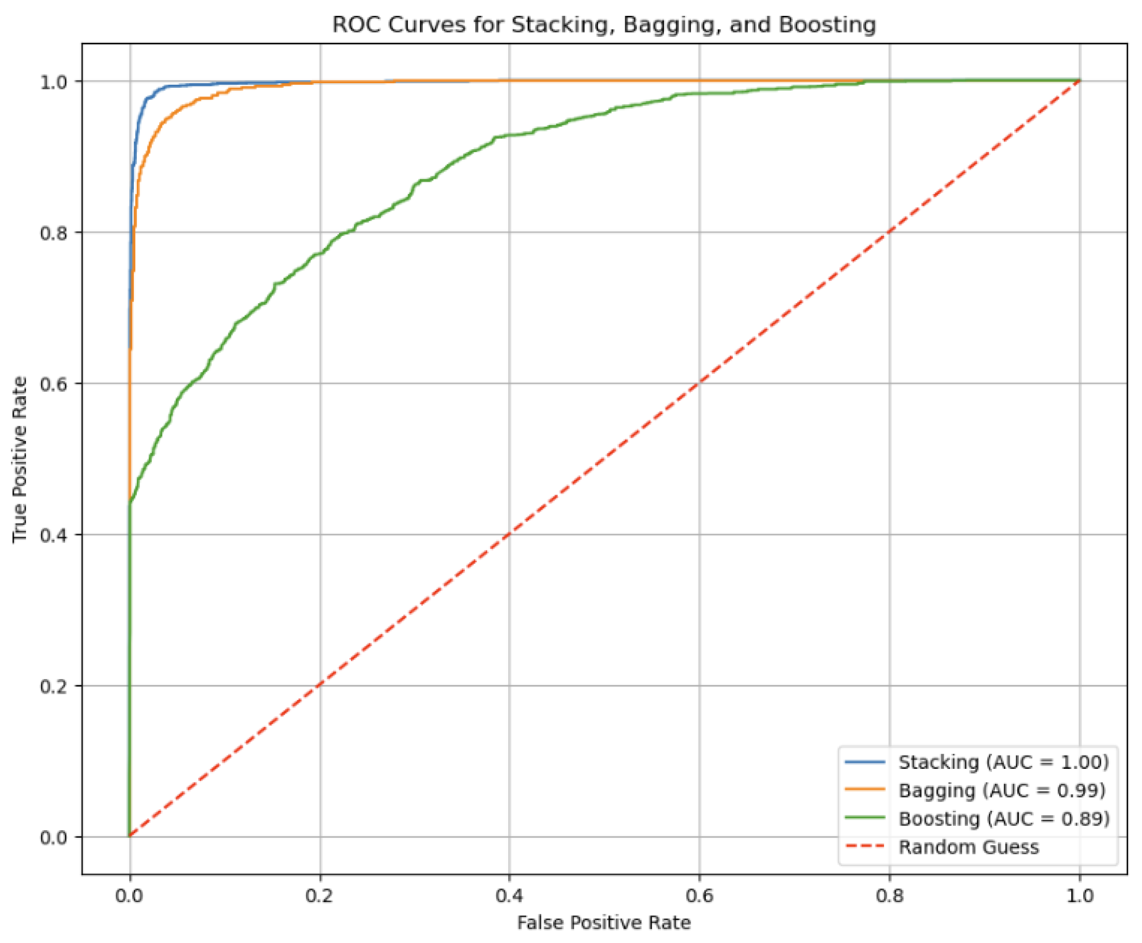 Sensors 24 05937 g009