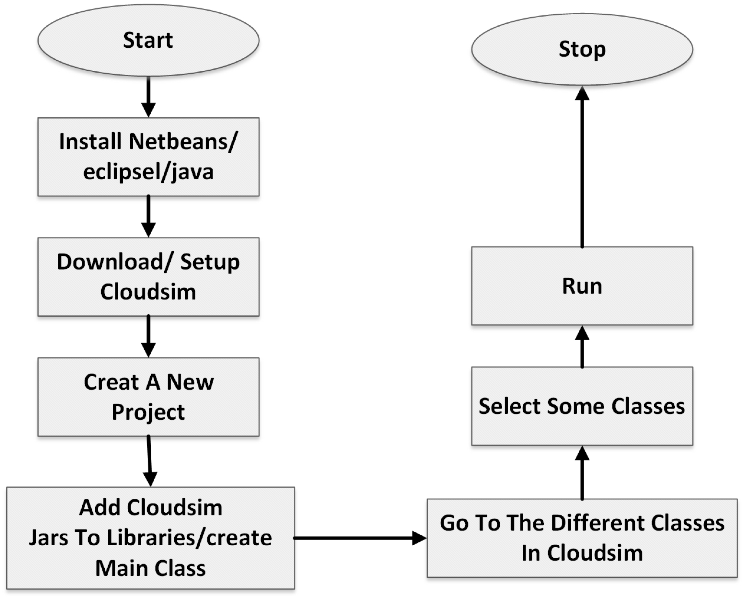 Sensors 24 05948 g005