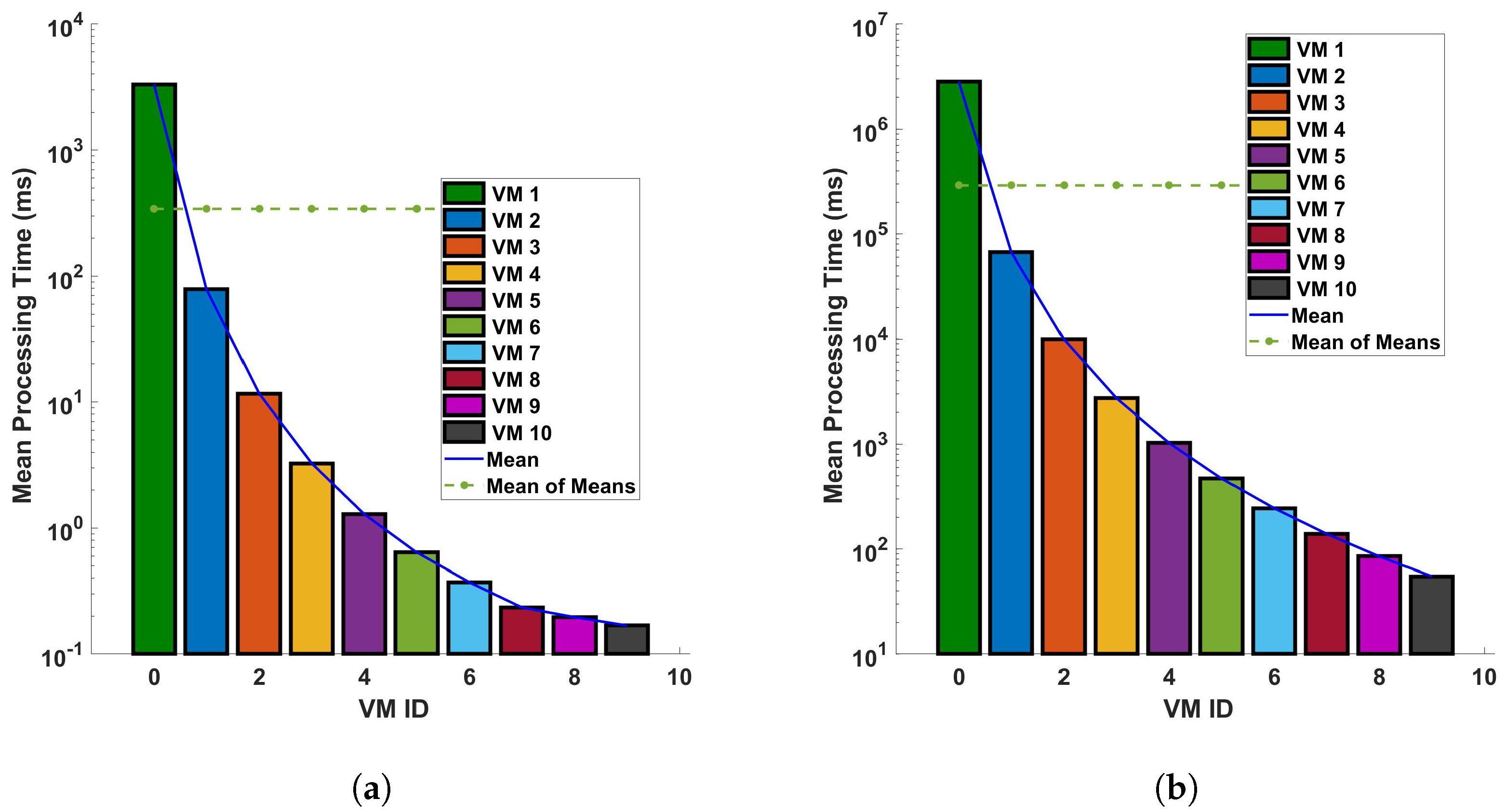 Sensors 24 05948 g014
