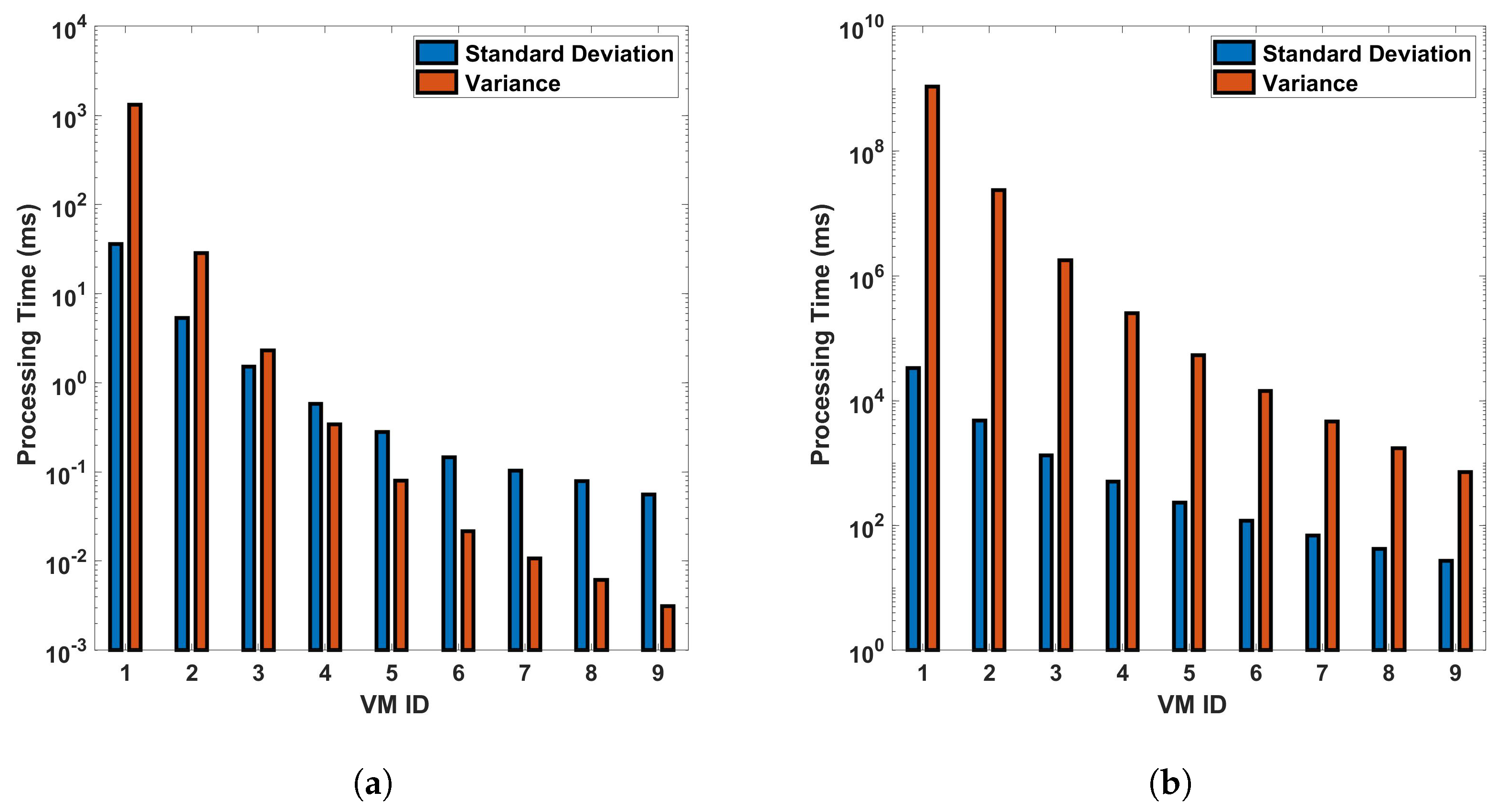 Sensors 24 05948 g016