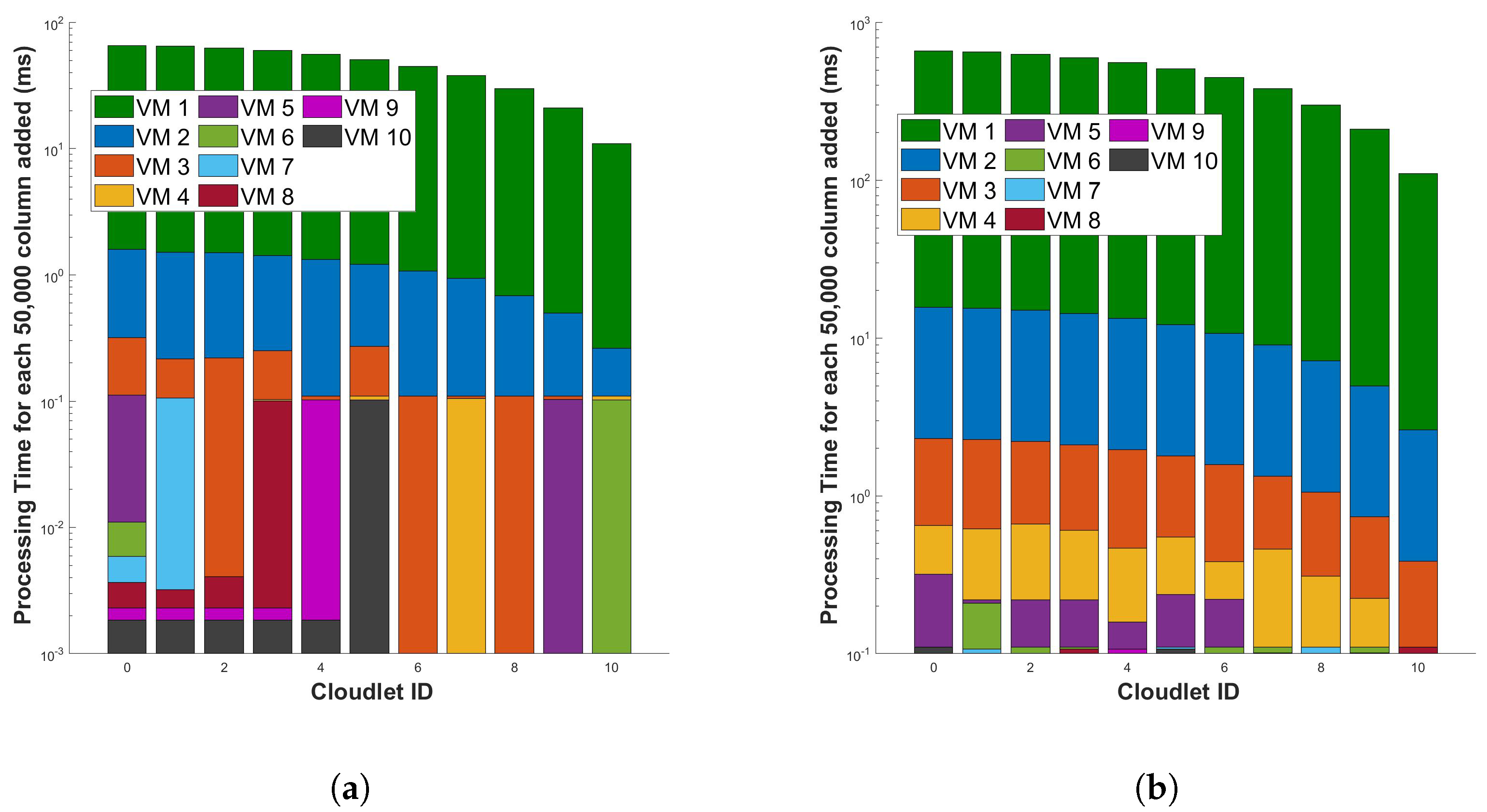 Sensors 24 05948 g017