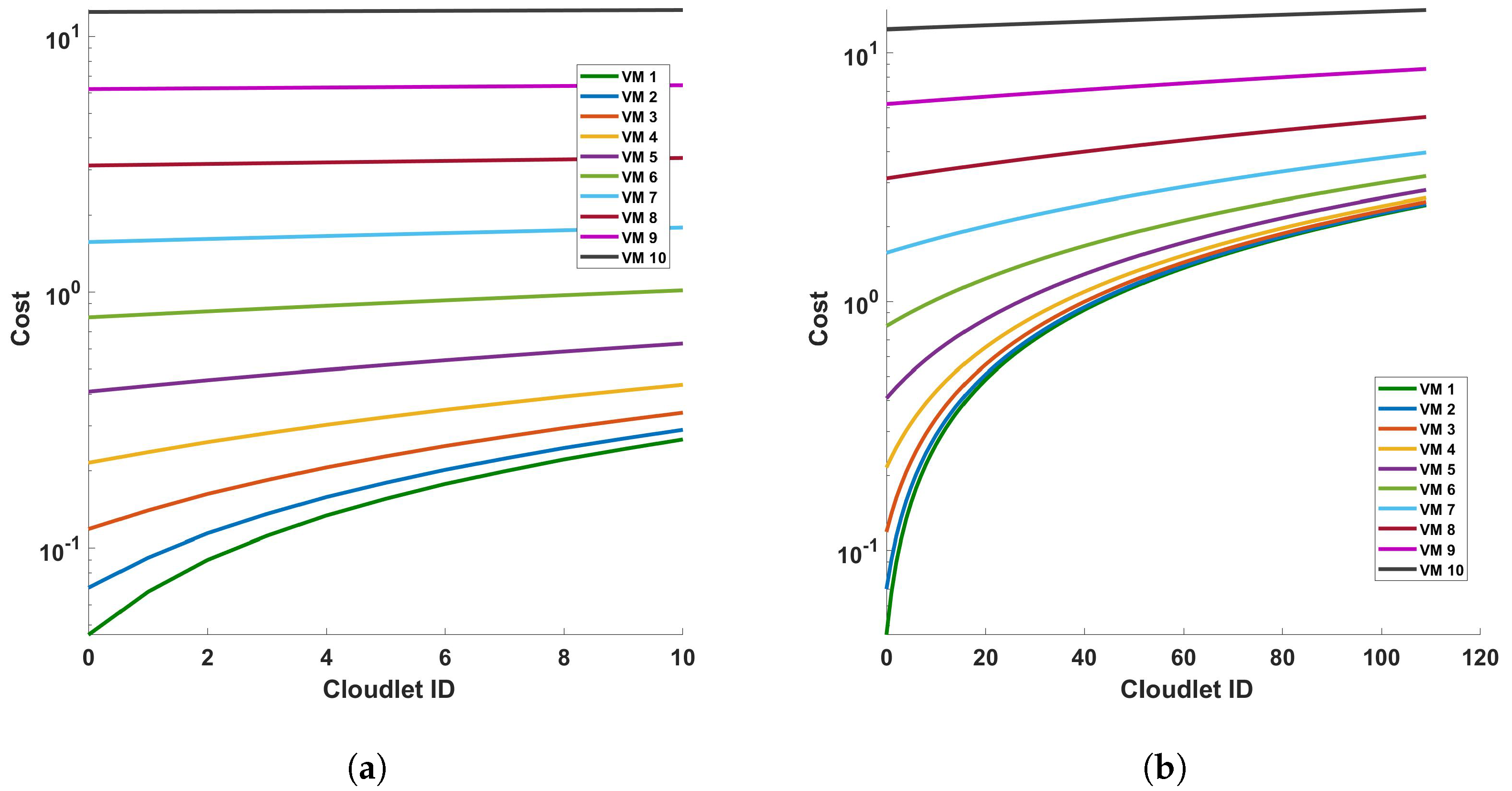 Sensors 24 05948 g021
