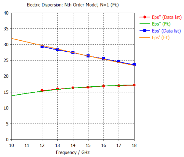 Sensors 24 05953 i002