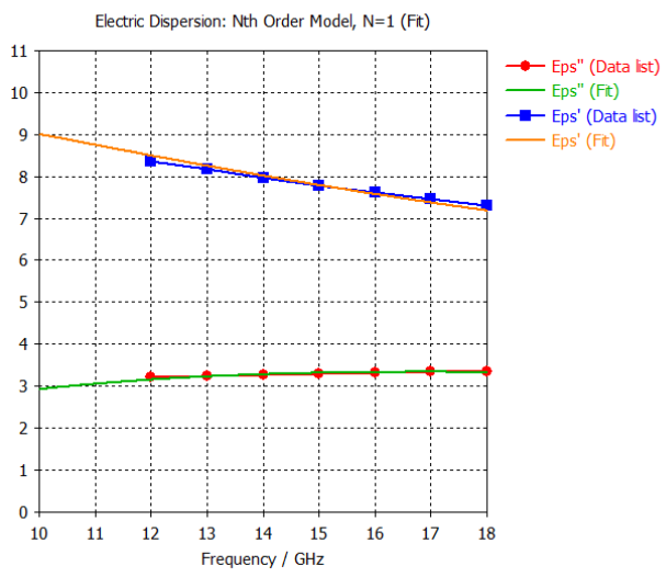 Sensors 24 05953 i004