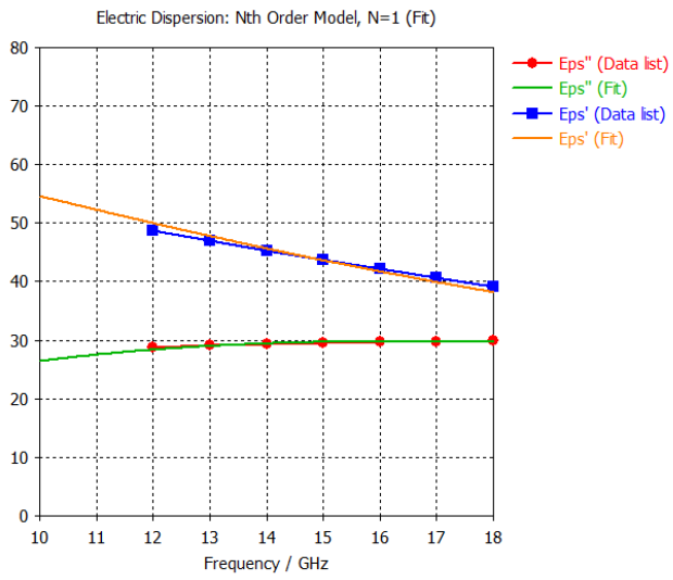 Sensors 24 05953 i010