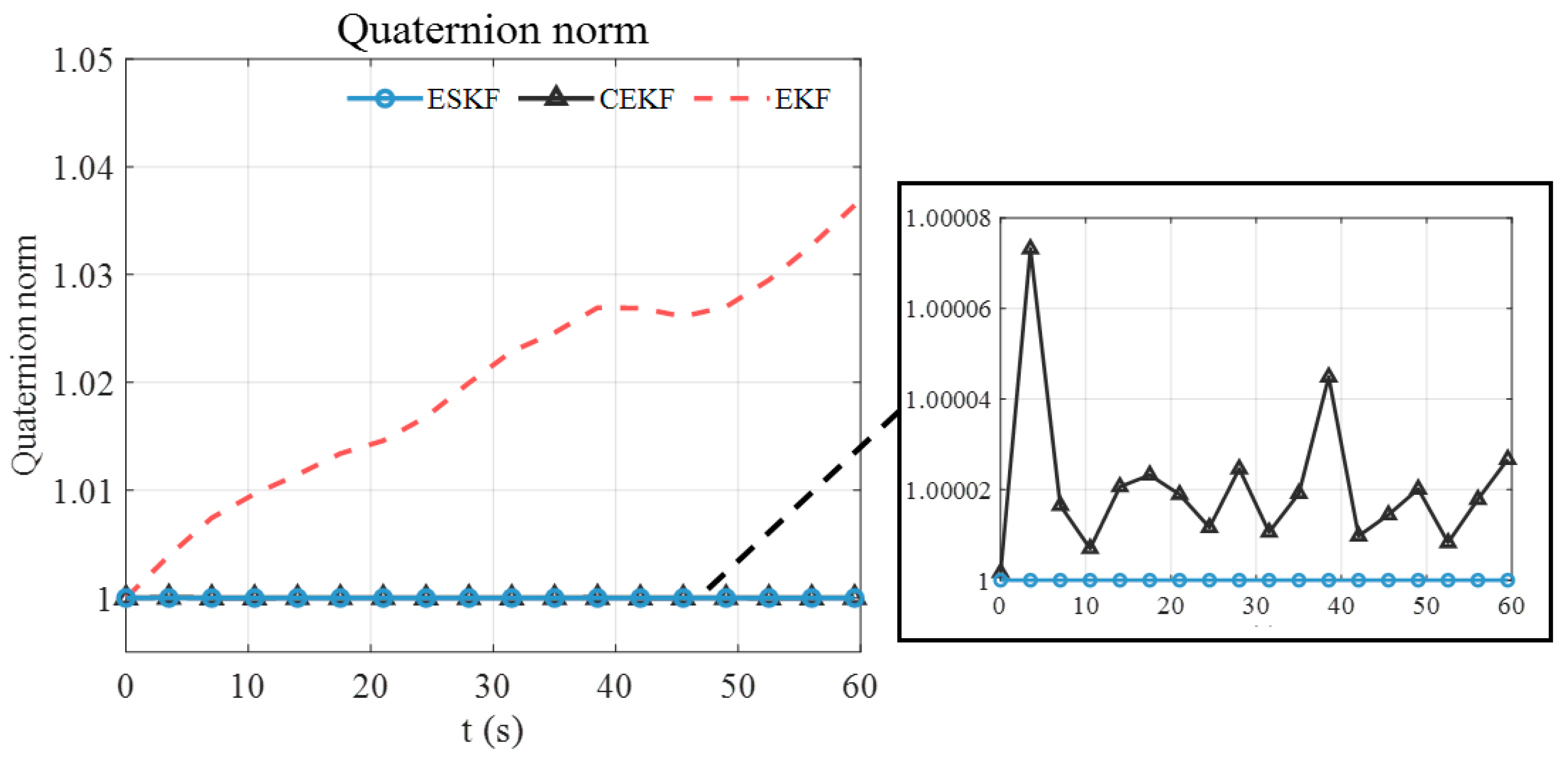 Sensors 24 05956 g007