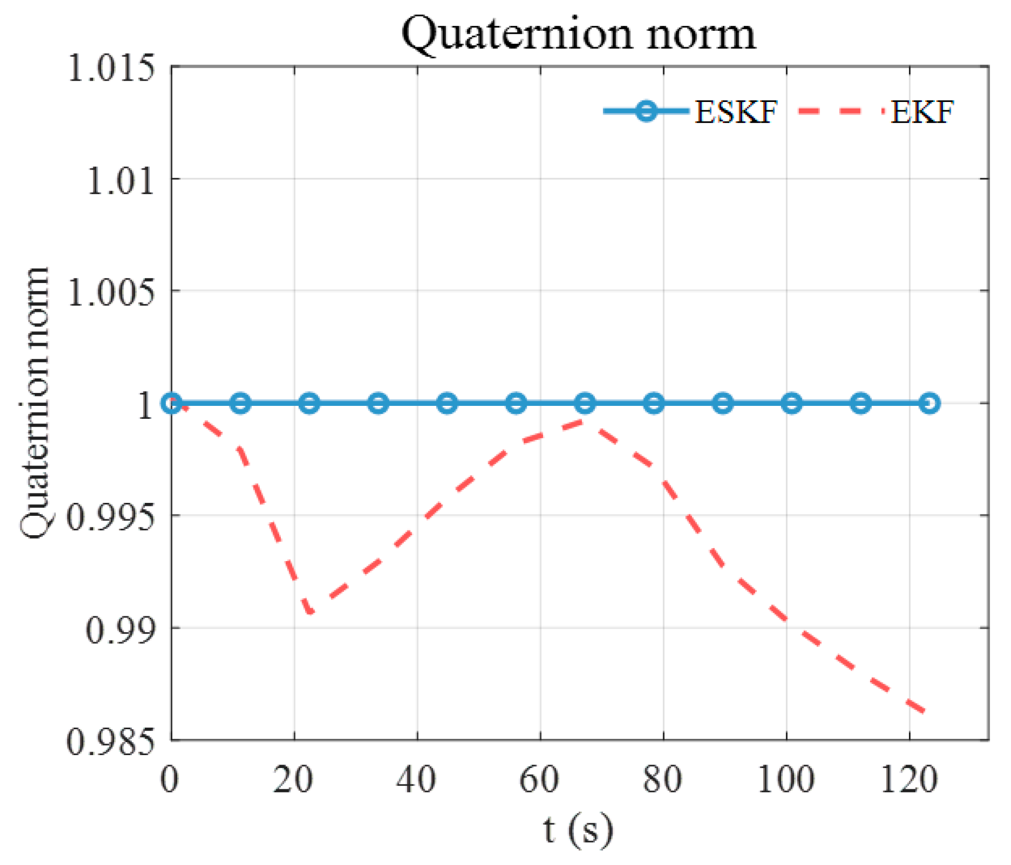 Sensors 24 05956 g011