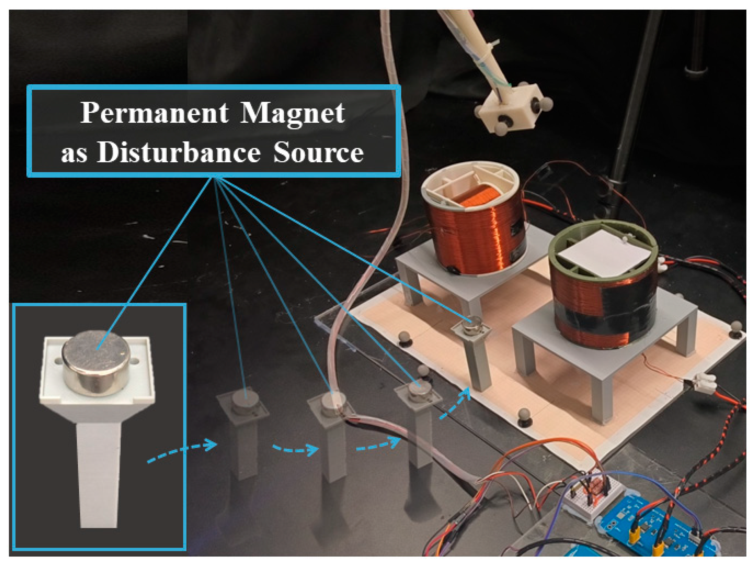 Sensors 24 05956 g013