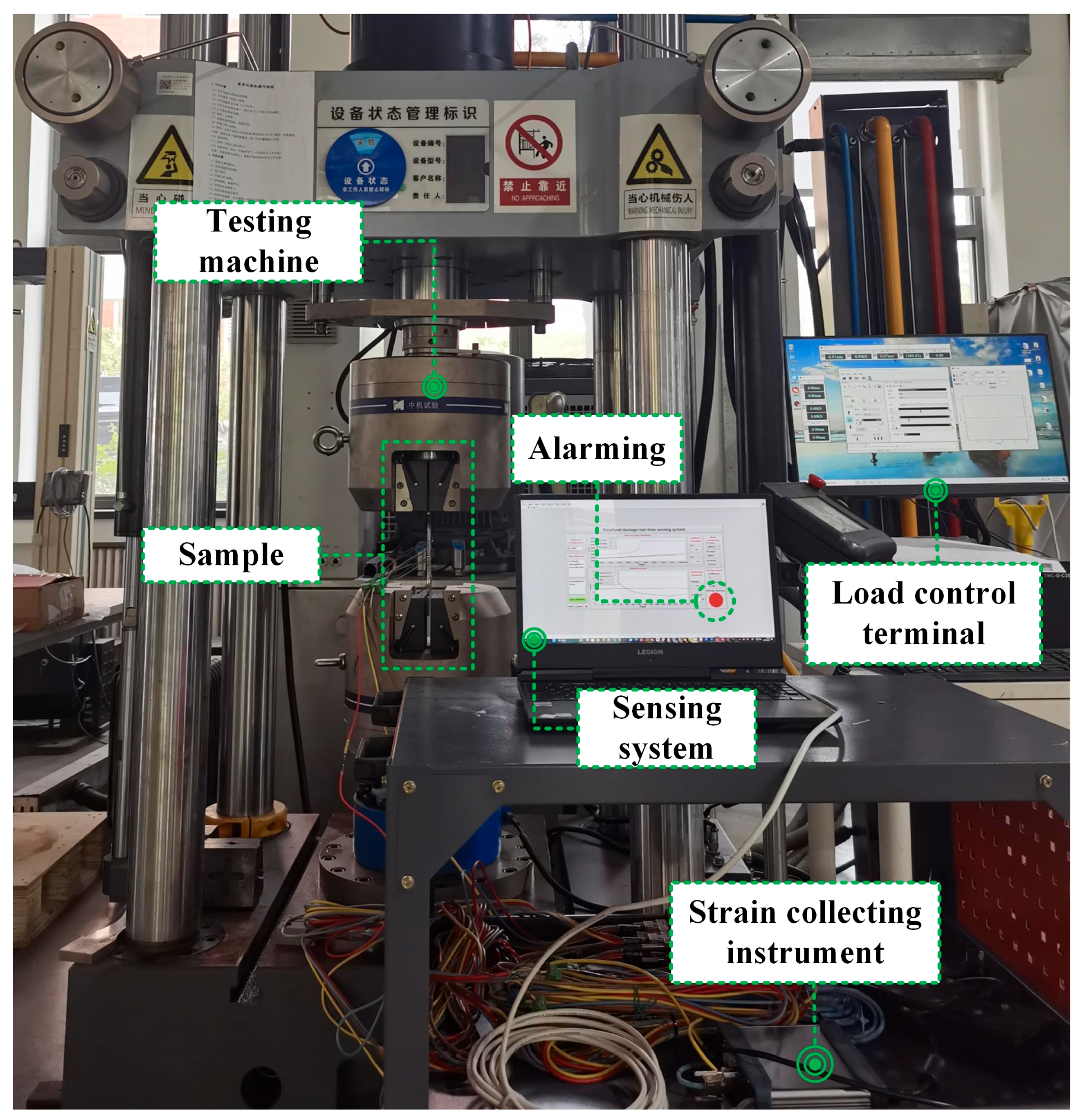 Sensors 24 05961 g002