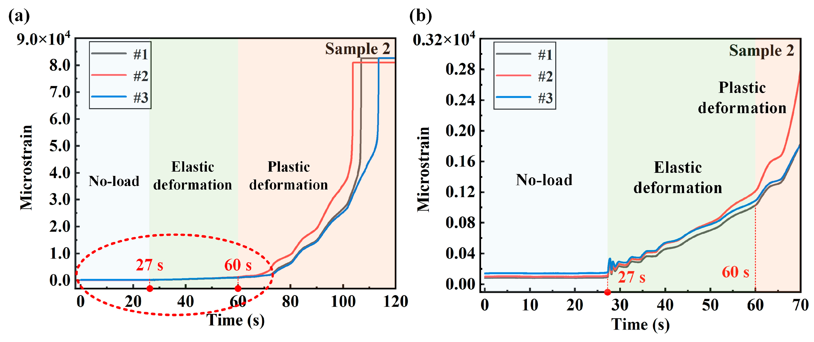 Sensors 24 05961 g005