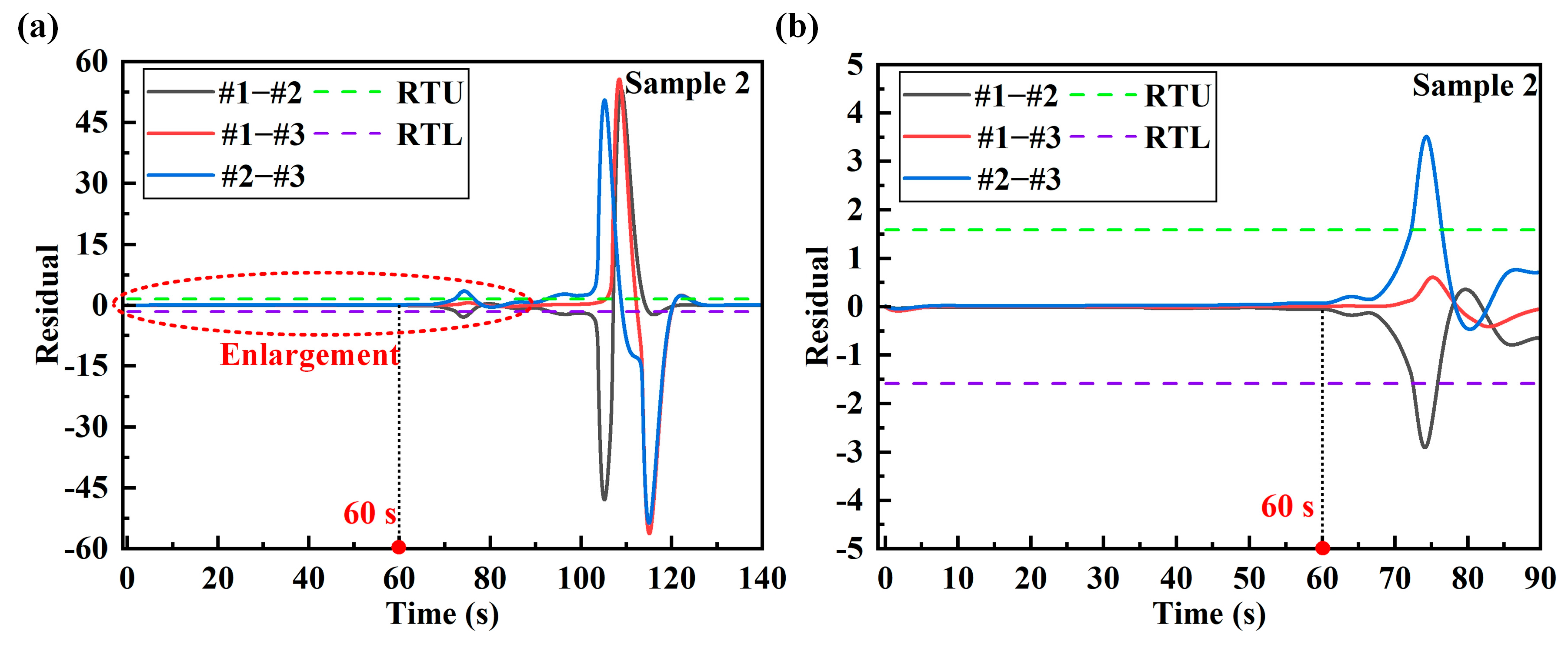 Sensors 24 05961 g008