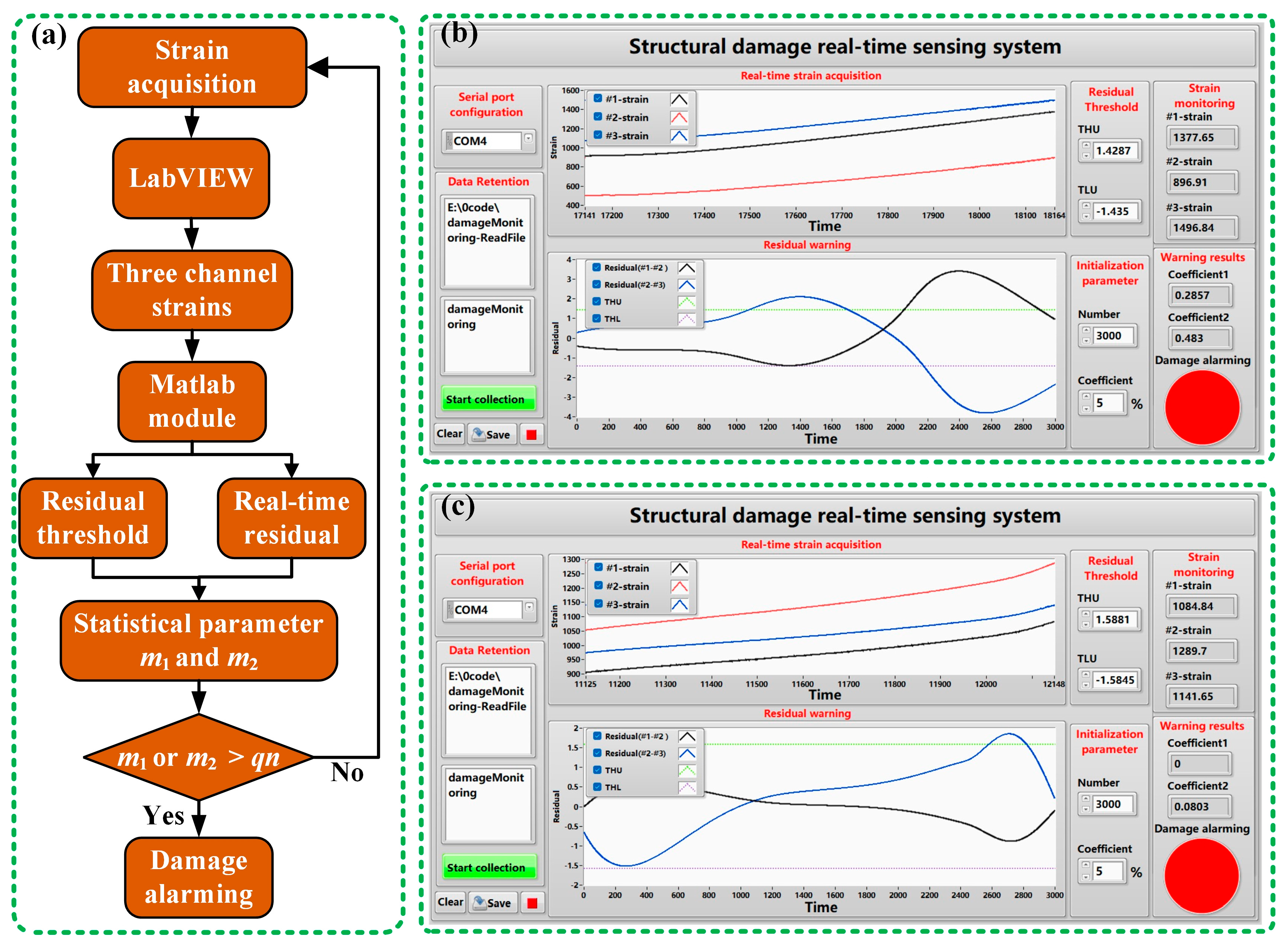 Sensors 24 05961 g011