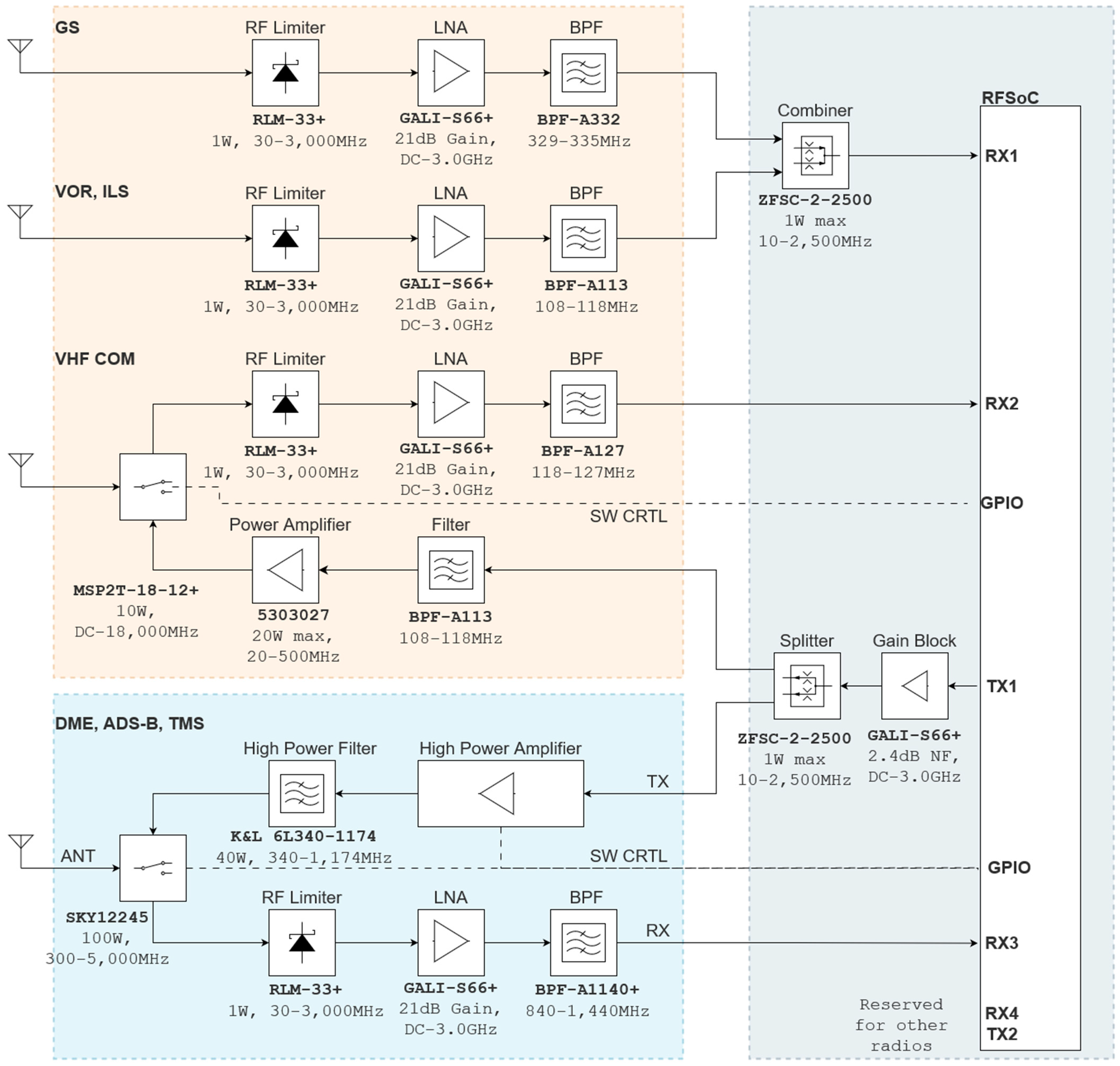 Sensors 24 05963 g001