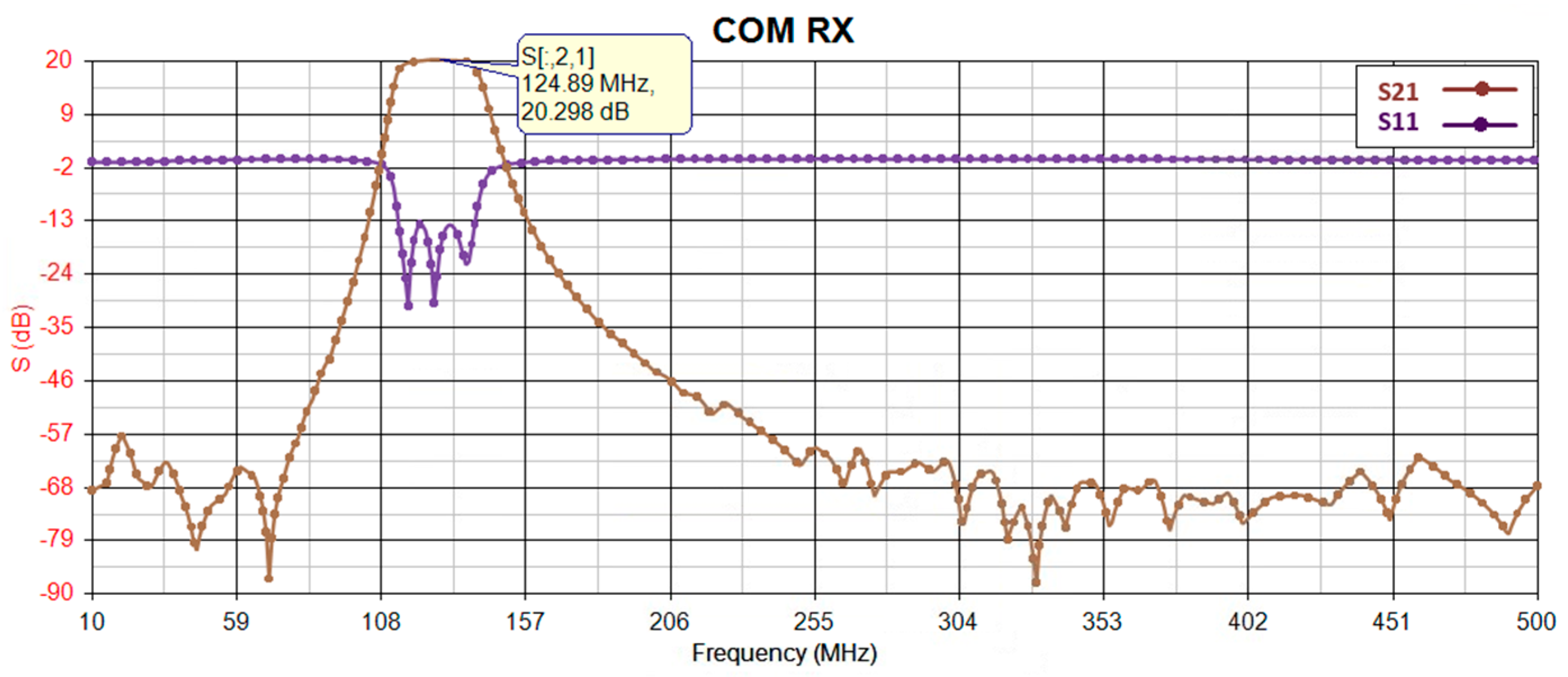 Sensors 24 05963 g006