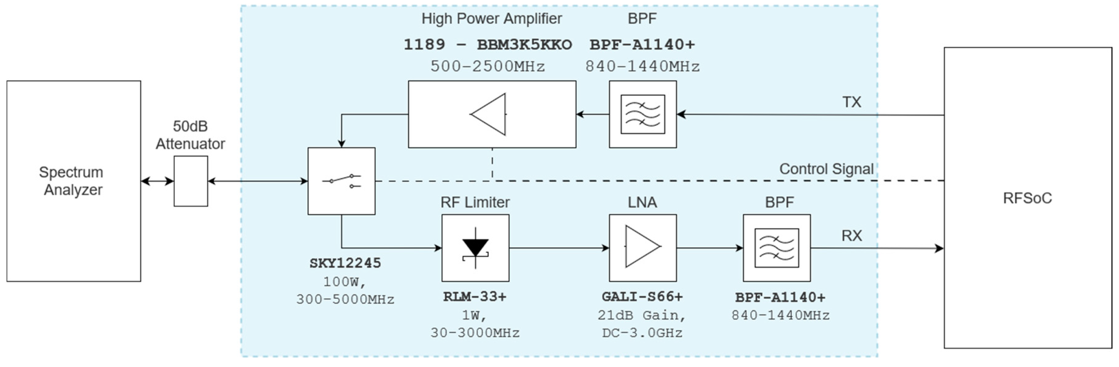 Sensors 24 05963 g009