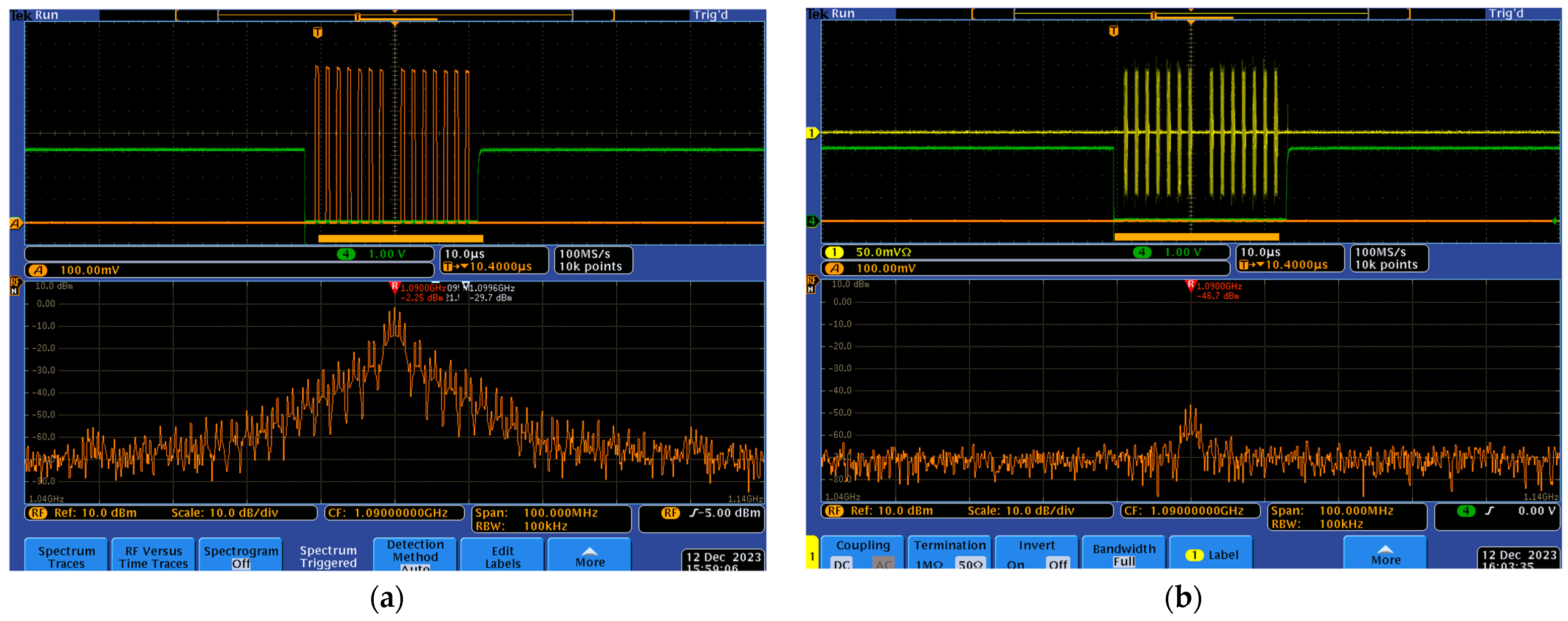 Sensors 24 05963 g010