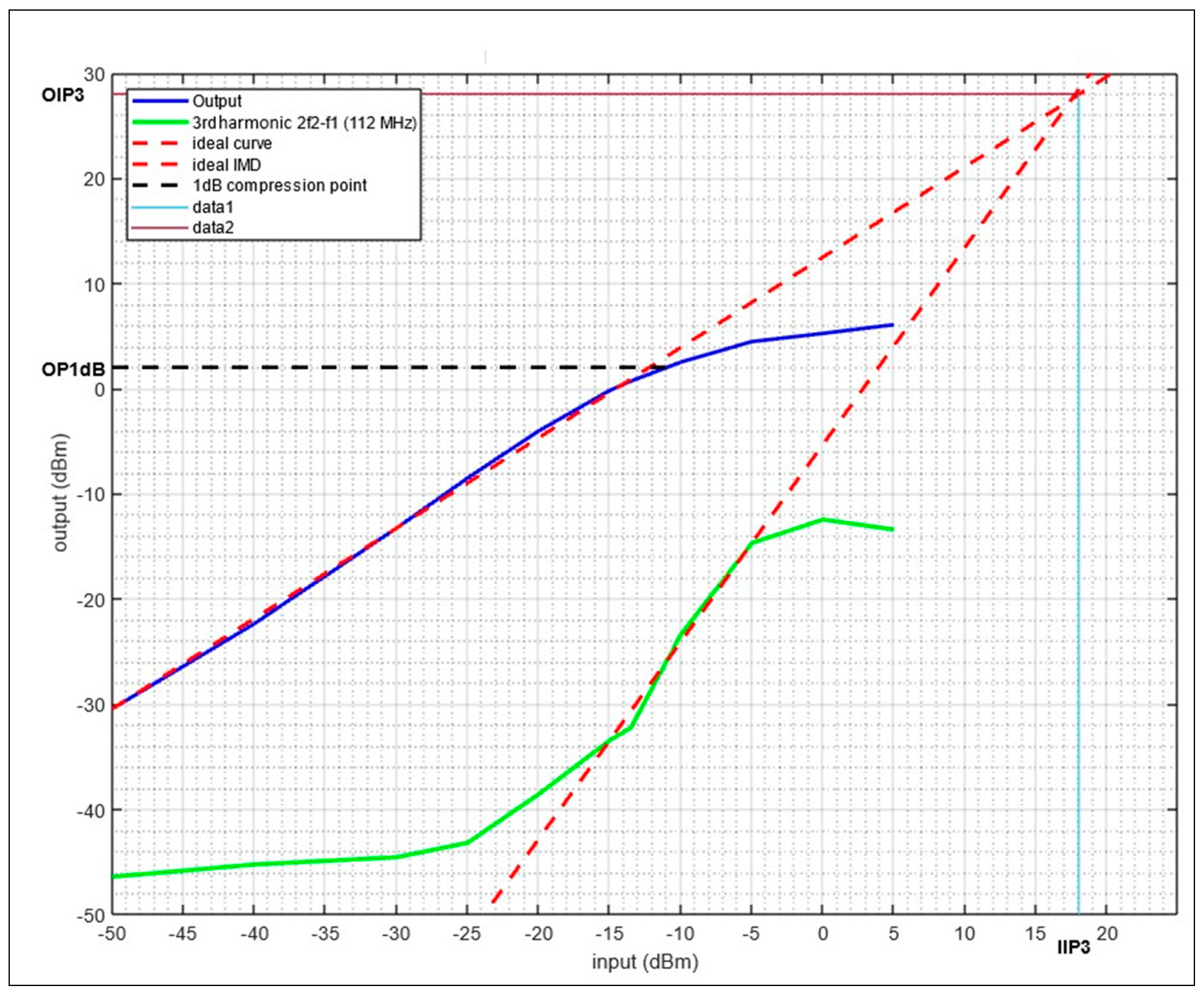 Sensors 24 05963 g015