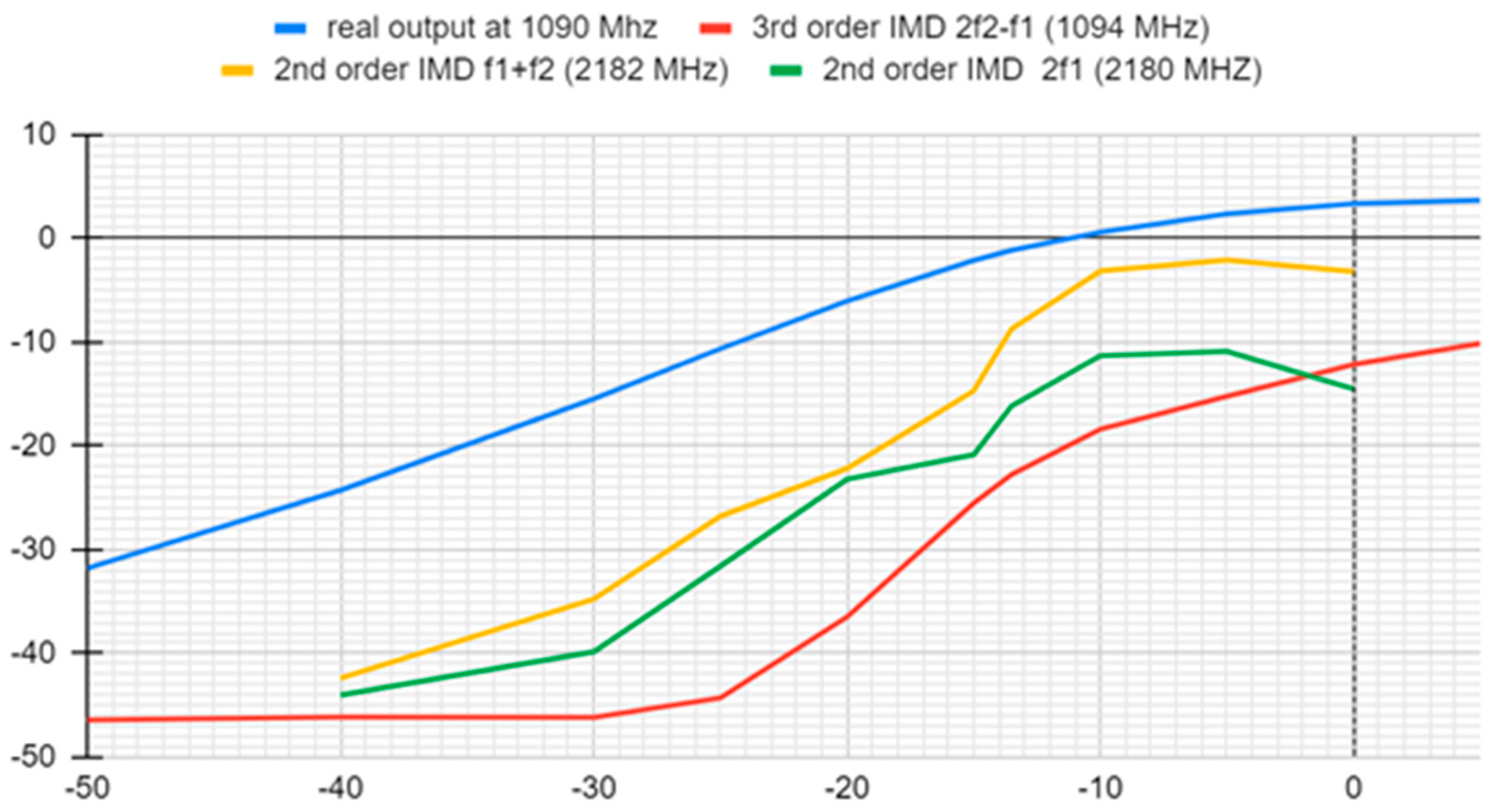 Sensors 24 05963 g018