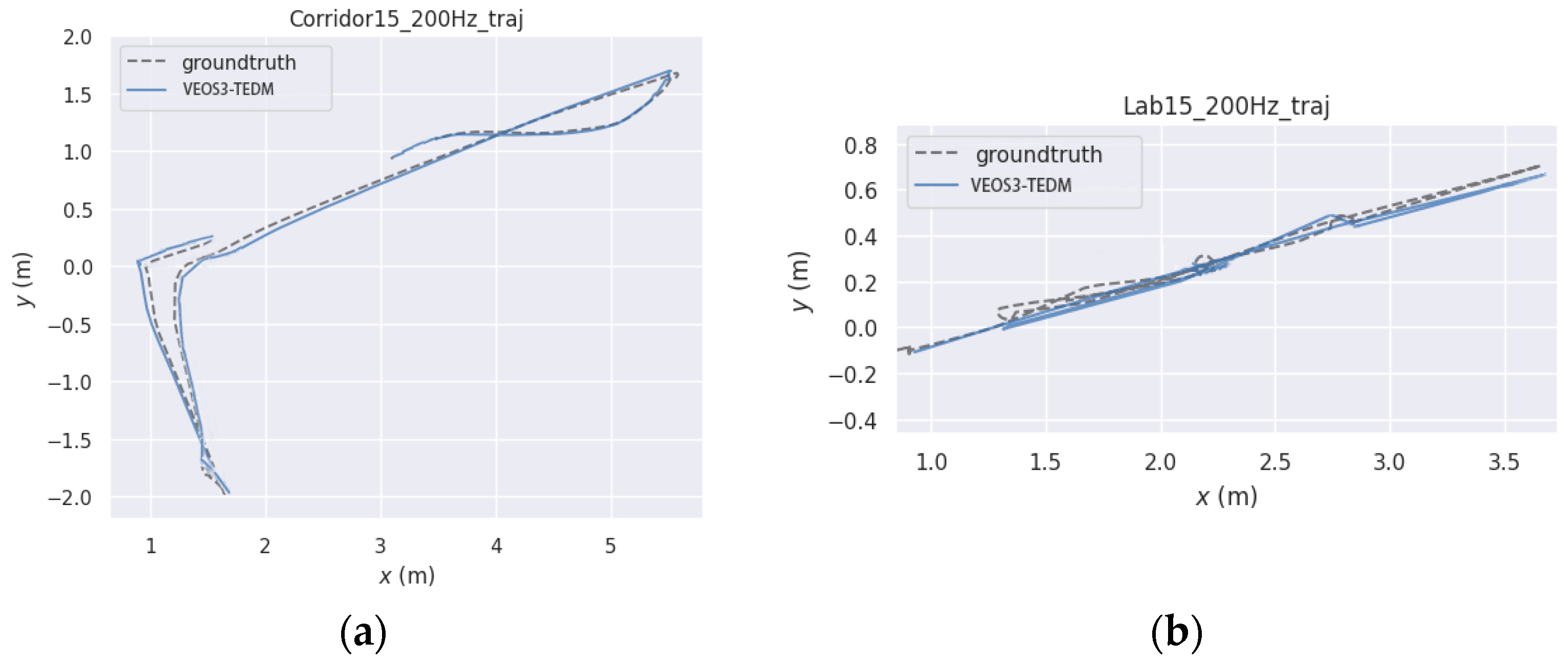 Sensors 24 05964 g006