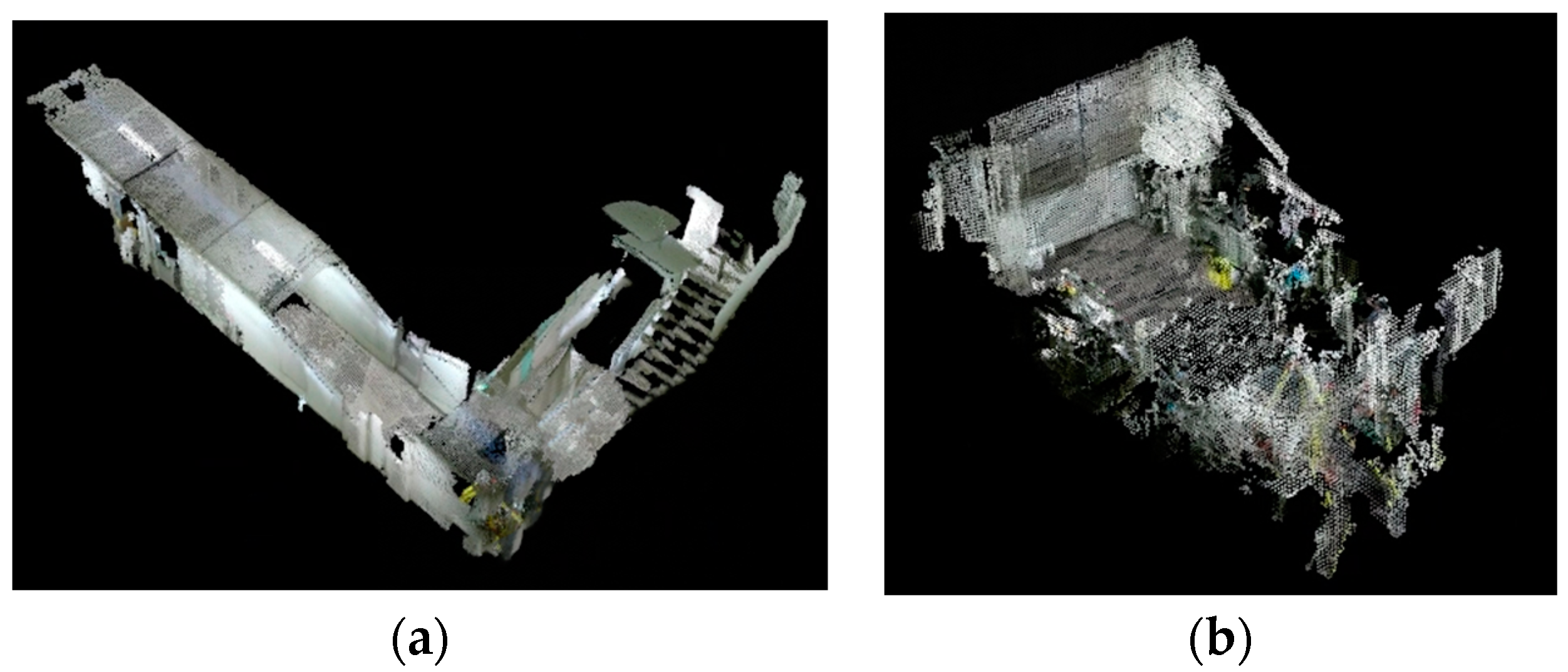 Sensors 24 05964 g008