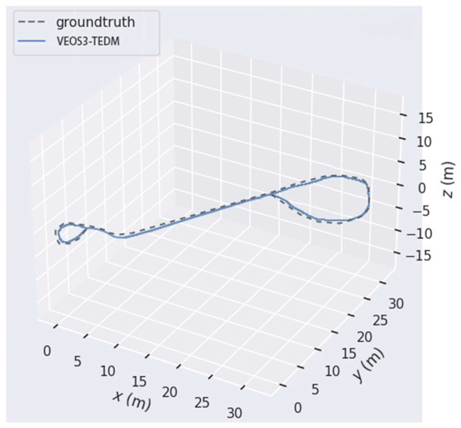 Sensors 24 05964 g012