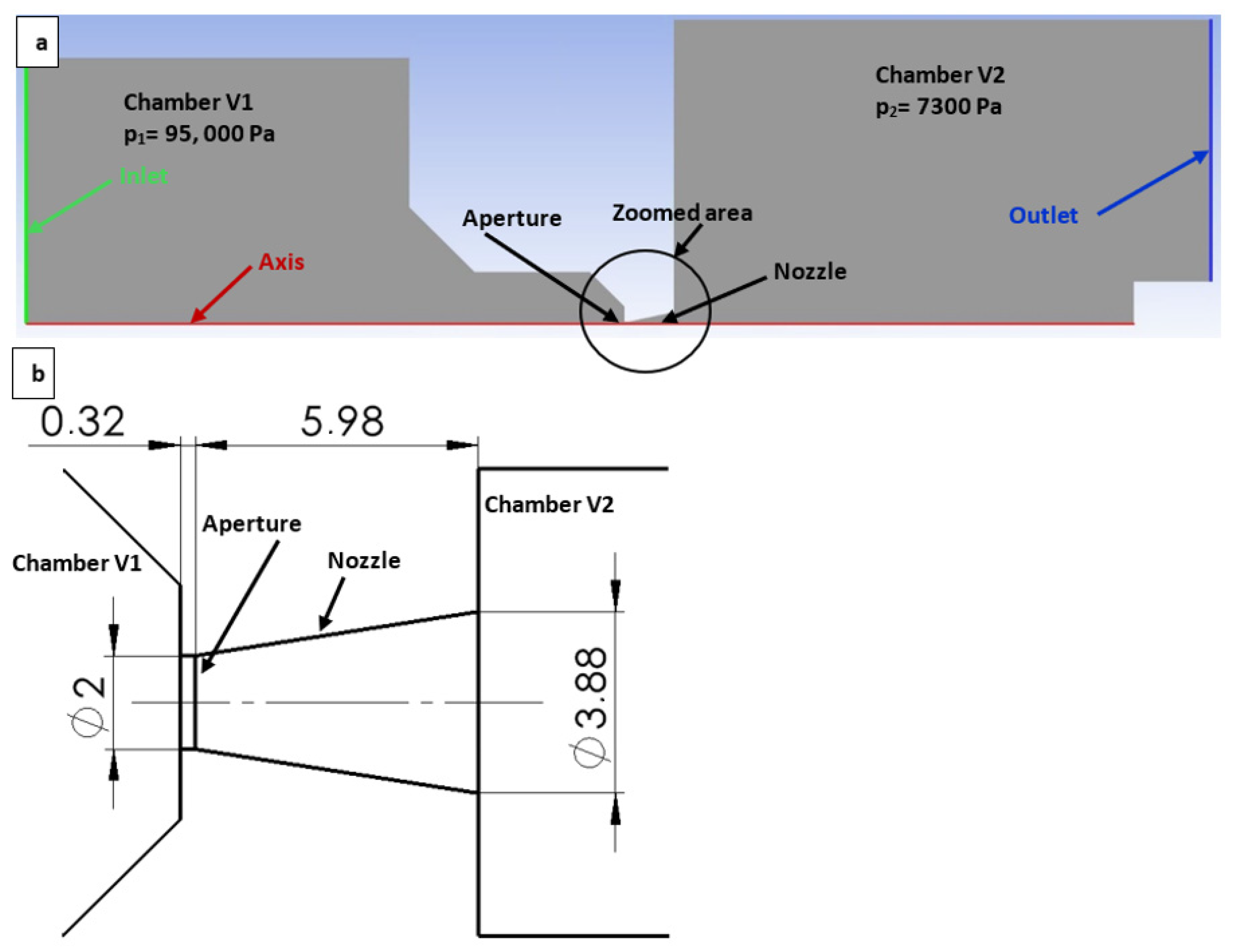 Sensors 24 05968 g005 Sensors 24 05968 g005