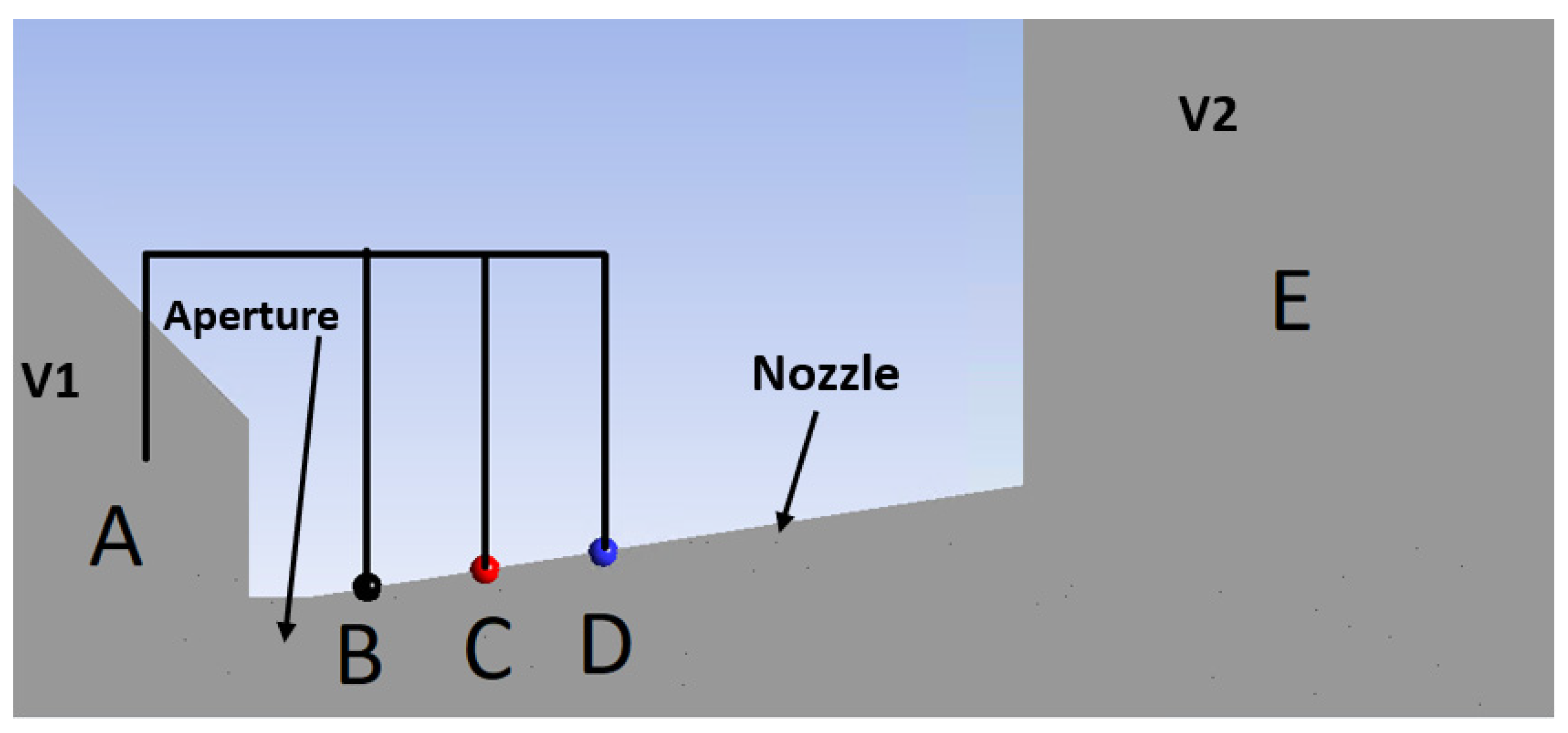 Sensors 24 05968 g006 Sensors 24 05968 g006