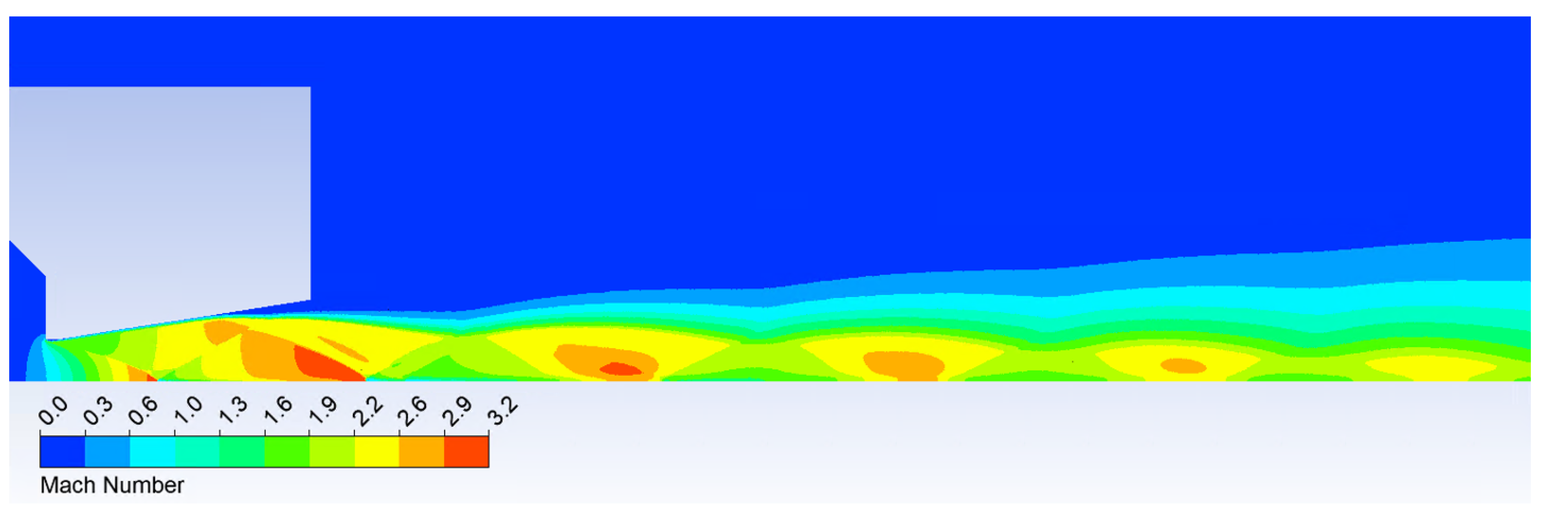 Sensors 24 05968 g007 Sensors 24 05968 g007