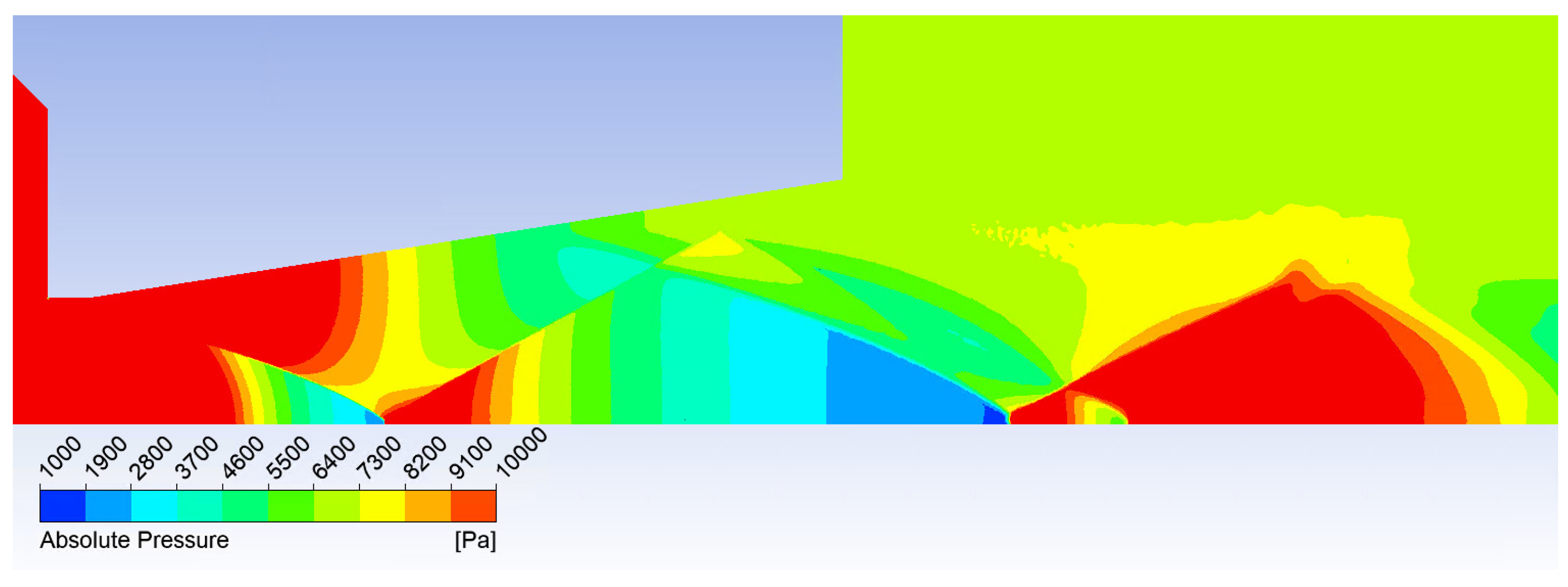 Sensors 24 05968 g008 Sensors 24 05968 g008